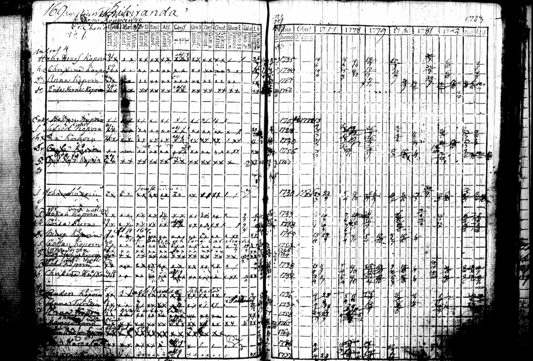 [ kuvat/212.jpg ]