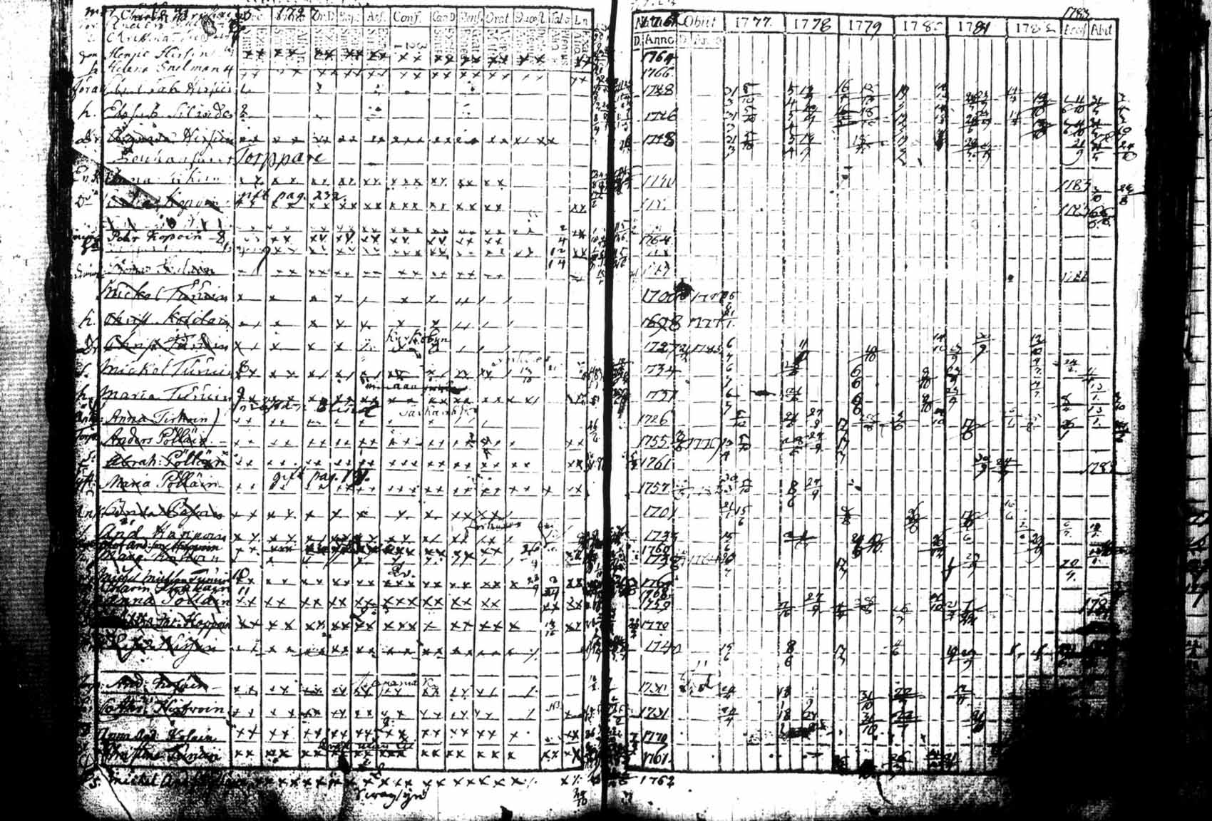 [ kuvat/217.jpg ]