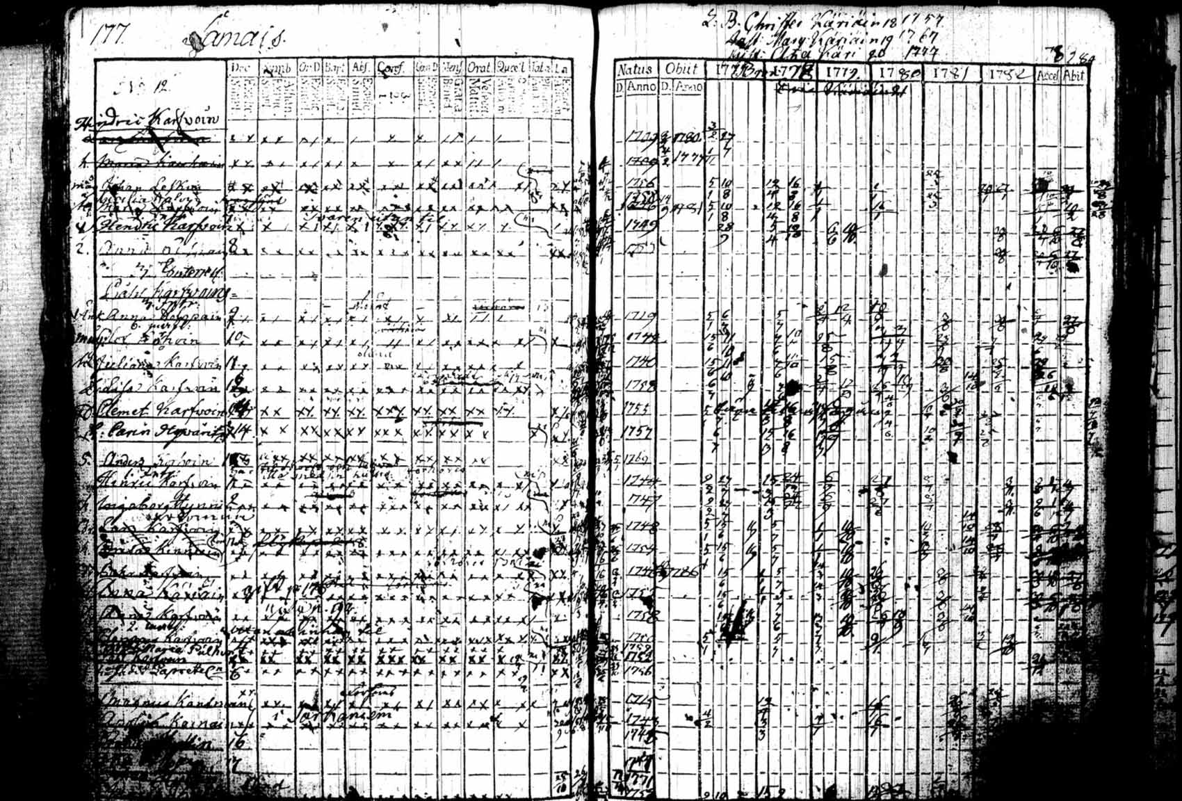 [ kuvat/225.jpg ]