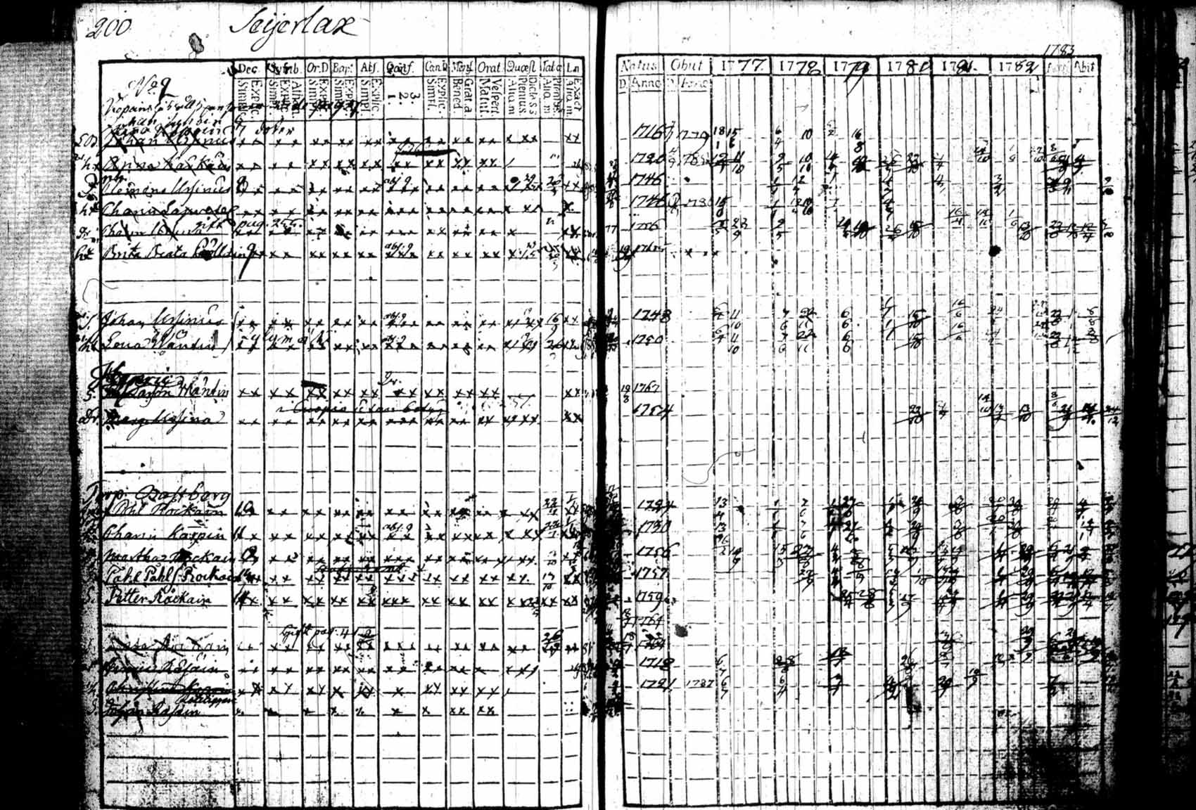 [ kuvat/253.jpg ]