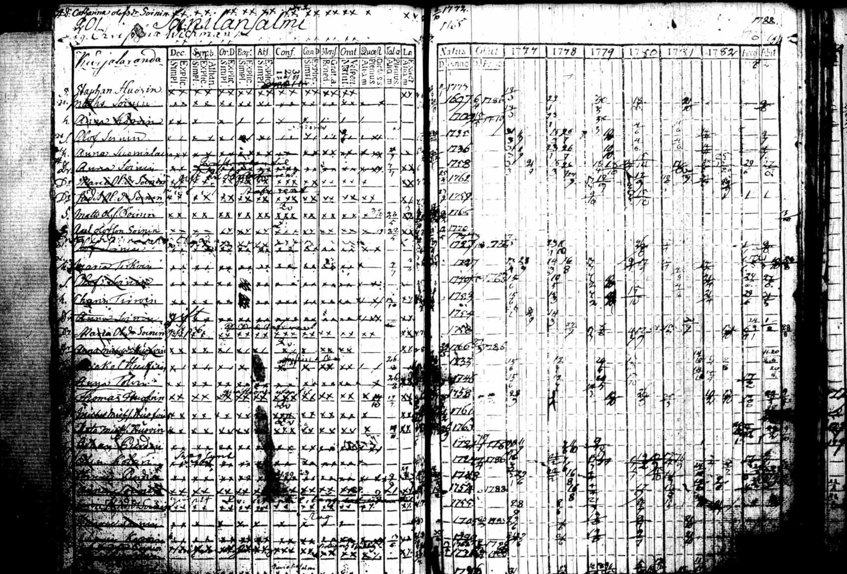 [ kuvat/254.jpg ]