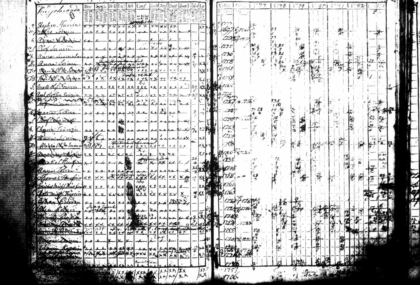 [ kuvat/255.jpg ]
