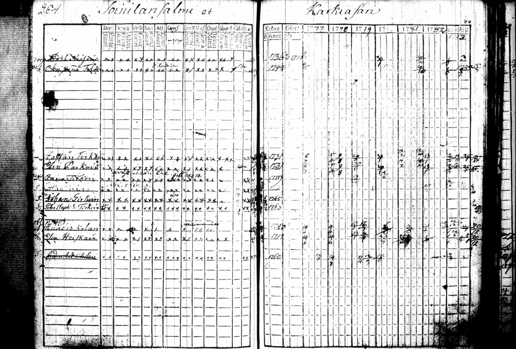 [ kuvat/259.jpg ]