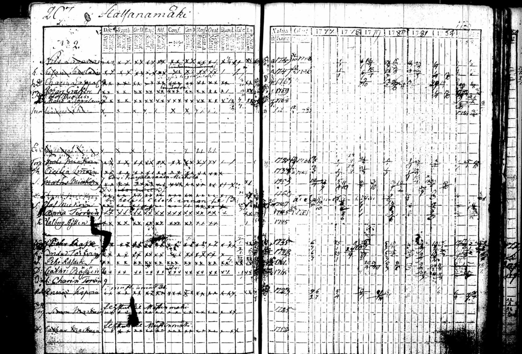 [ kuvat/262.jpg ]