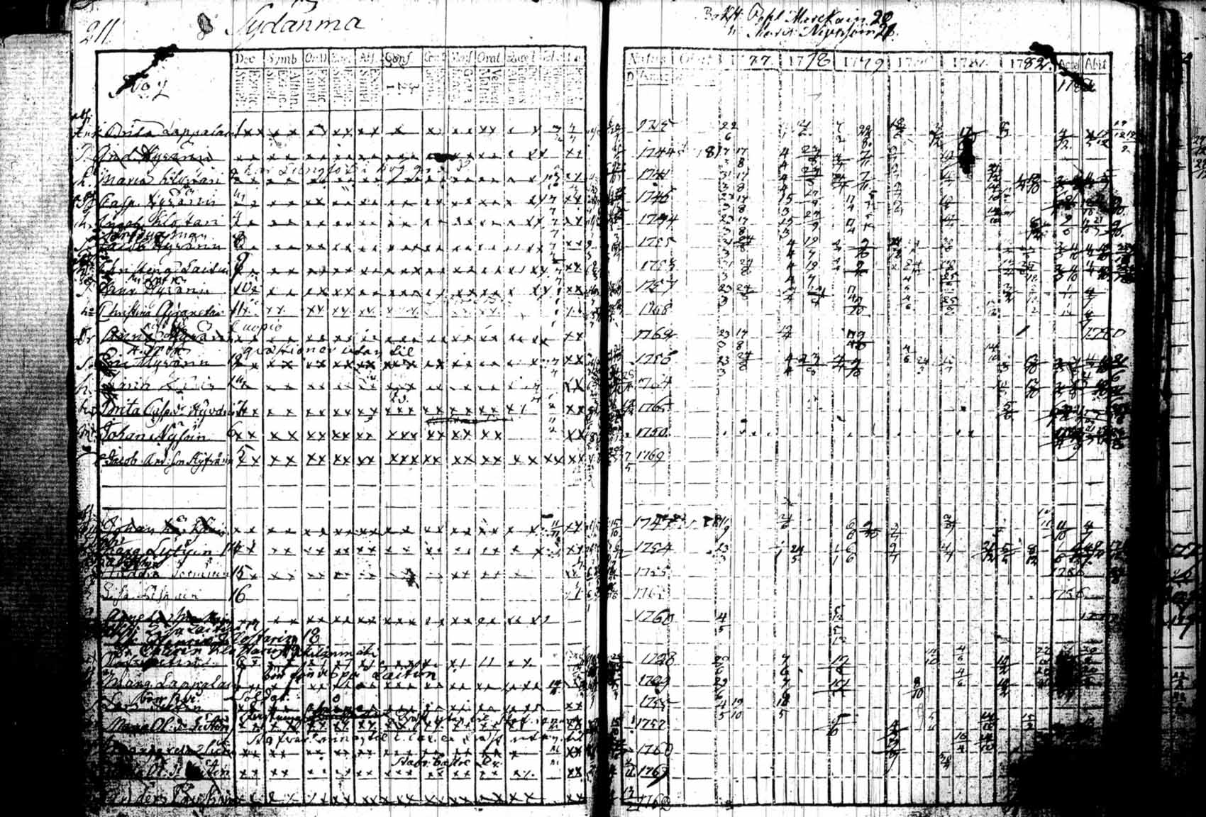 [ kuvat/268.jpg ]