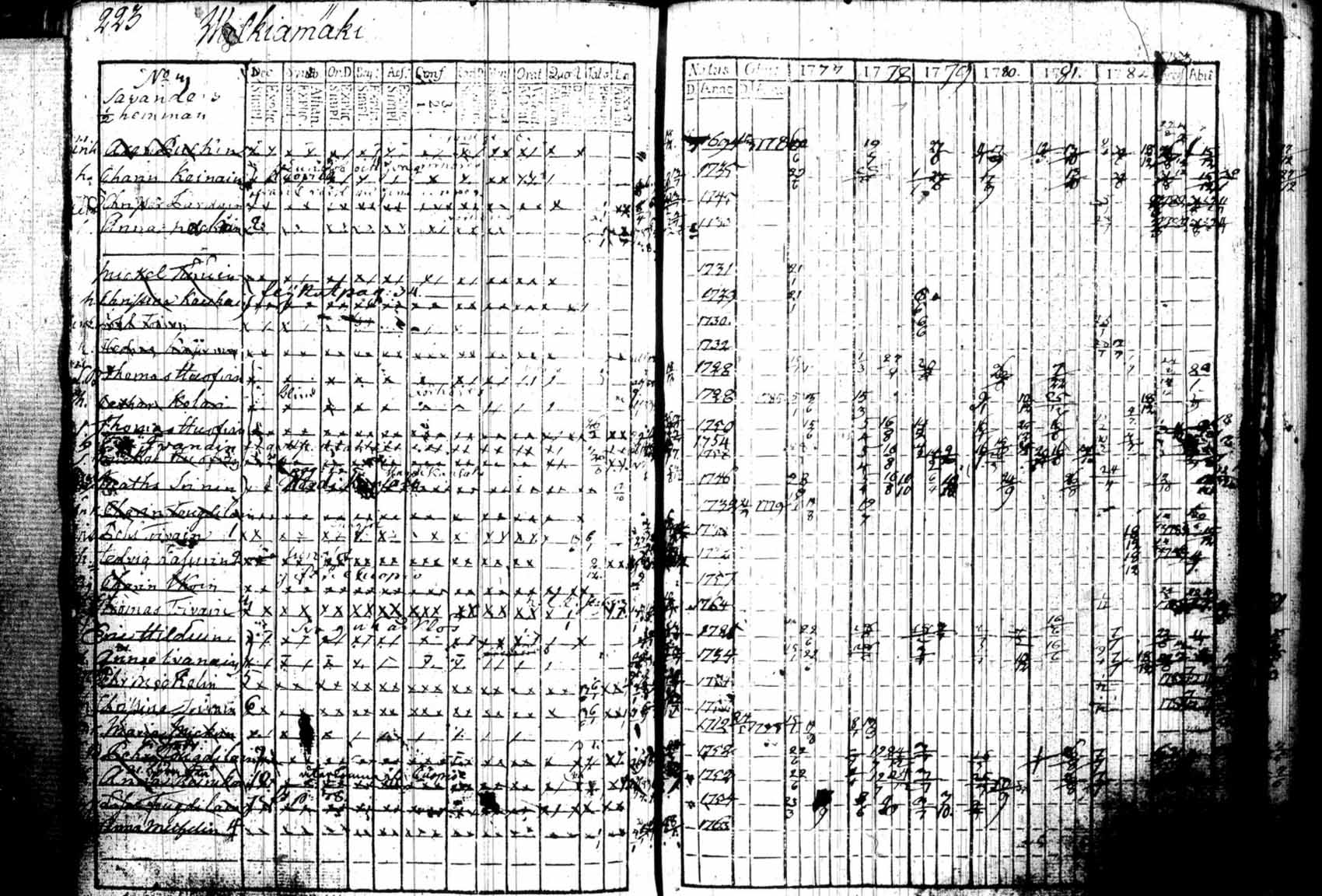 [ kuvat/287.jpg ]