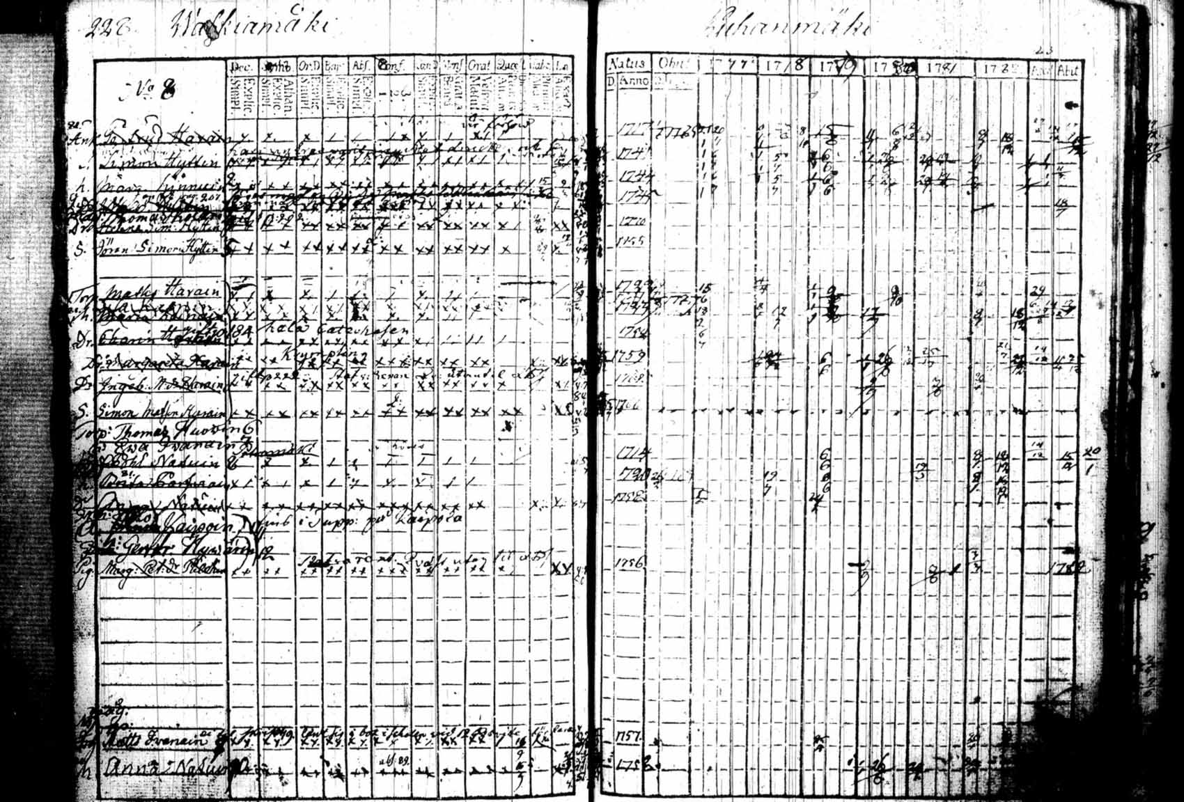[ kuvat/292.jpg ]