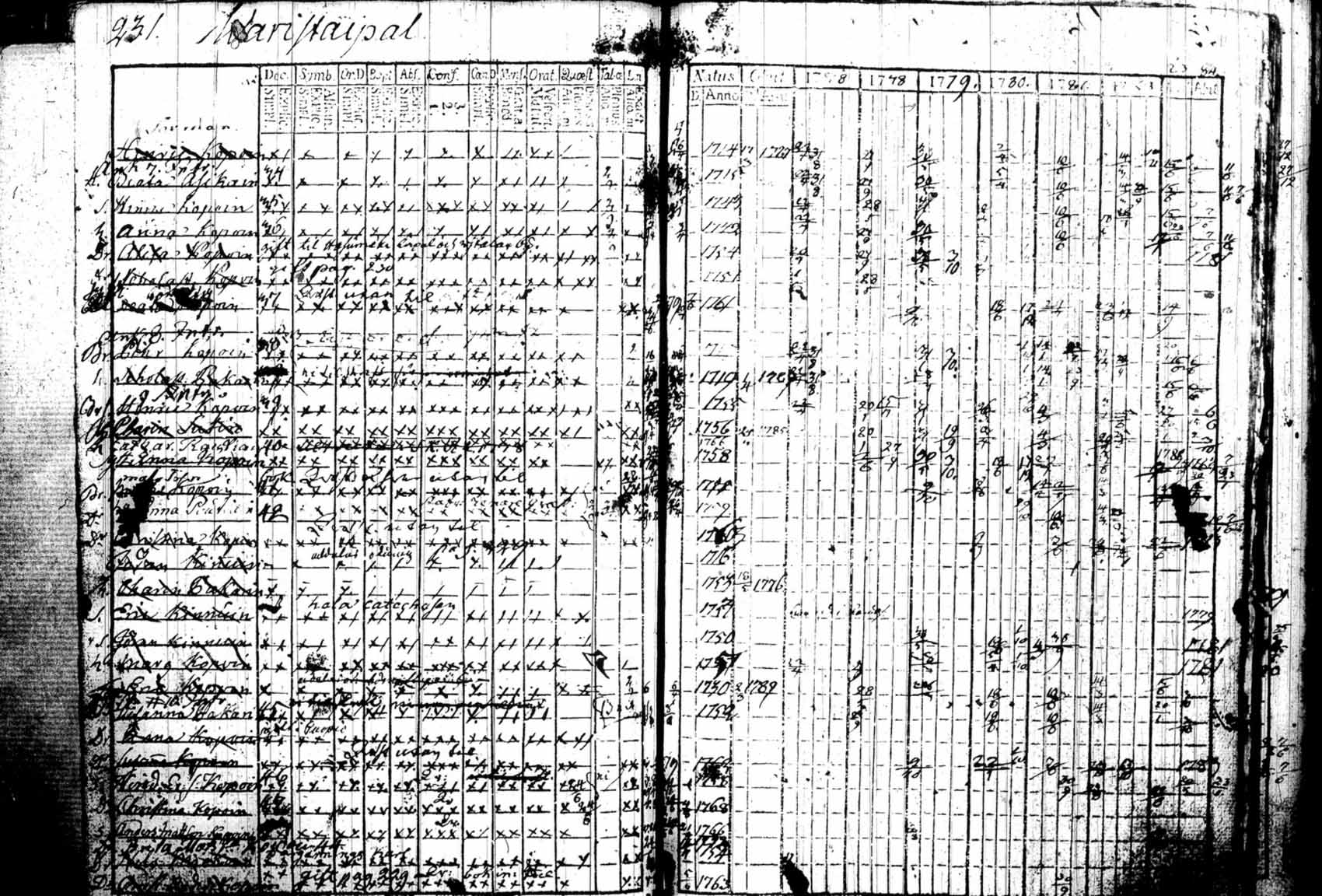 [ kuvat/295.jpg ]