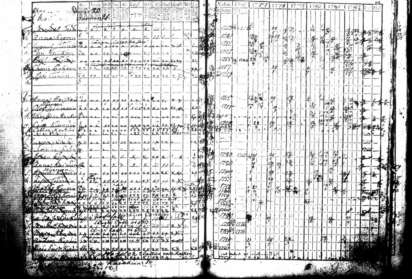 [ kuvat/300.jpg ]