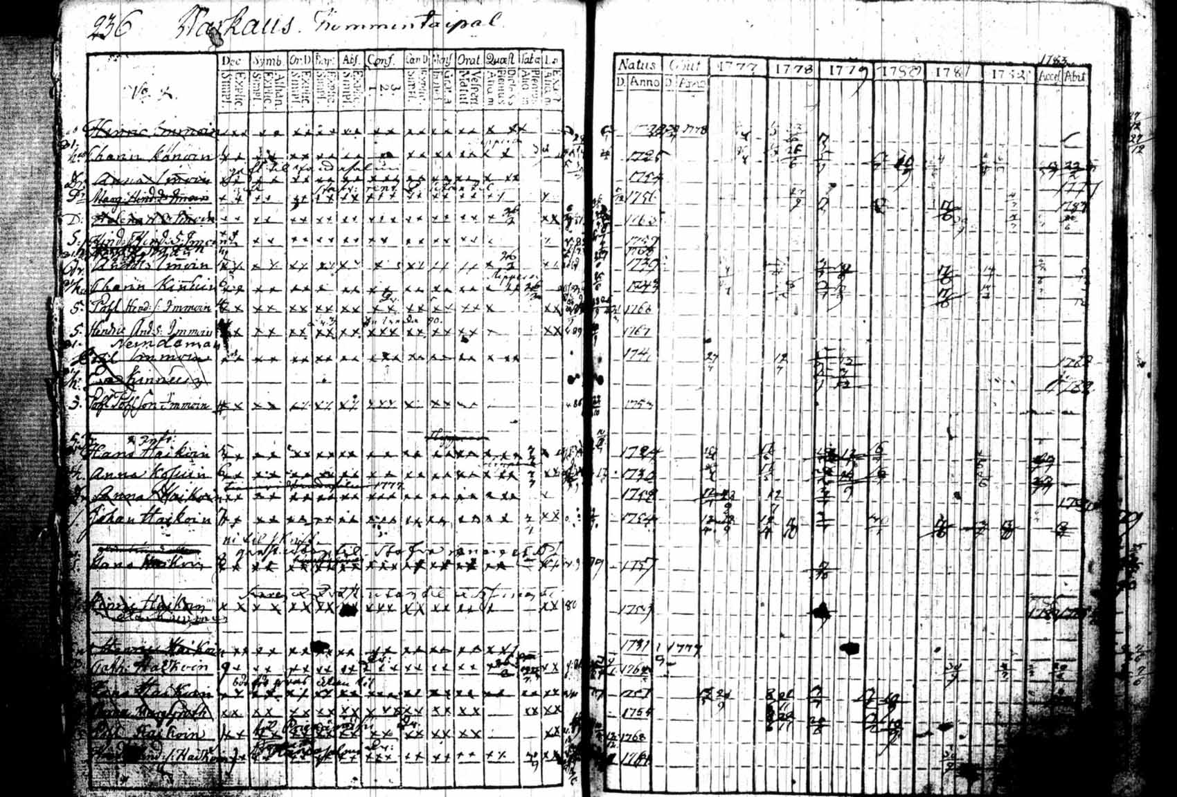 [ kuvat/310.jpg ]
