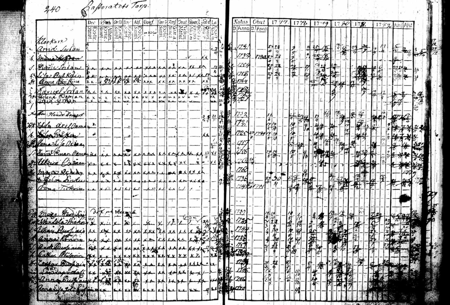 [ kuvat/315.jpg ]