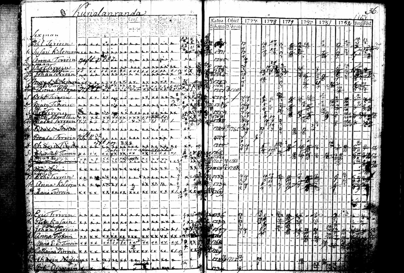 [ kuvat/38.jpg ]