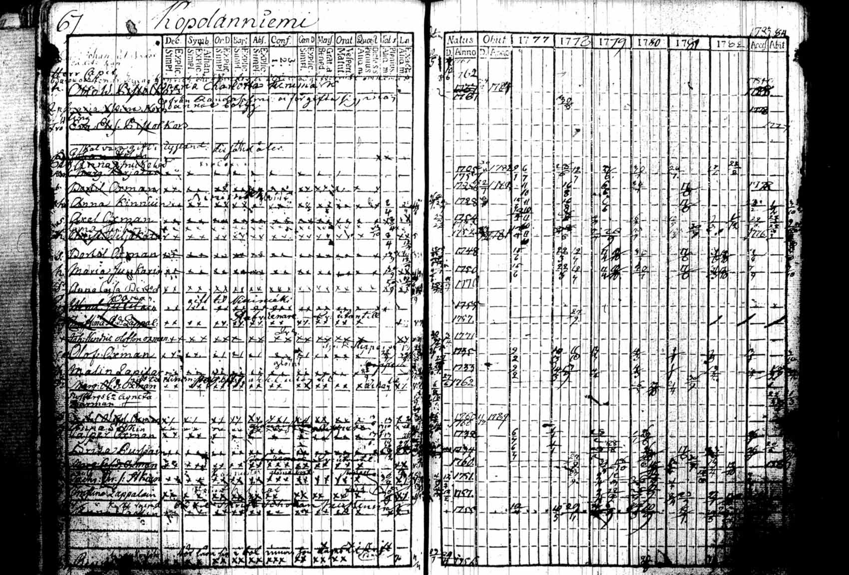 [ kuvat/79.jpg ]