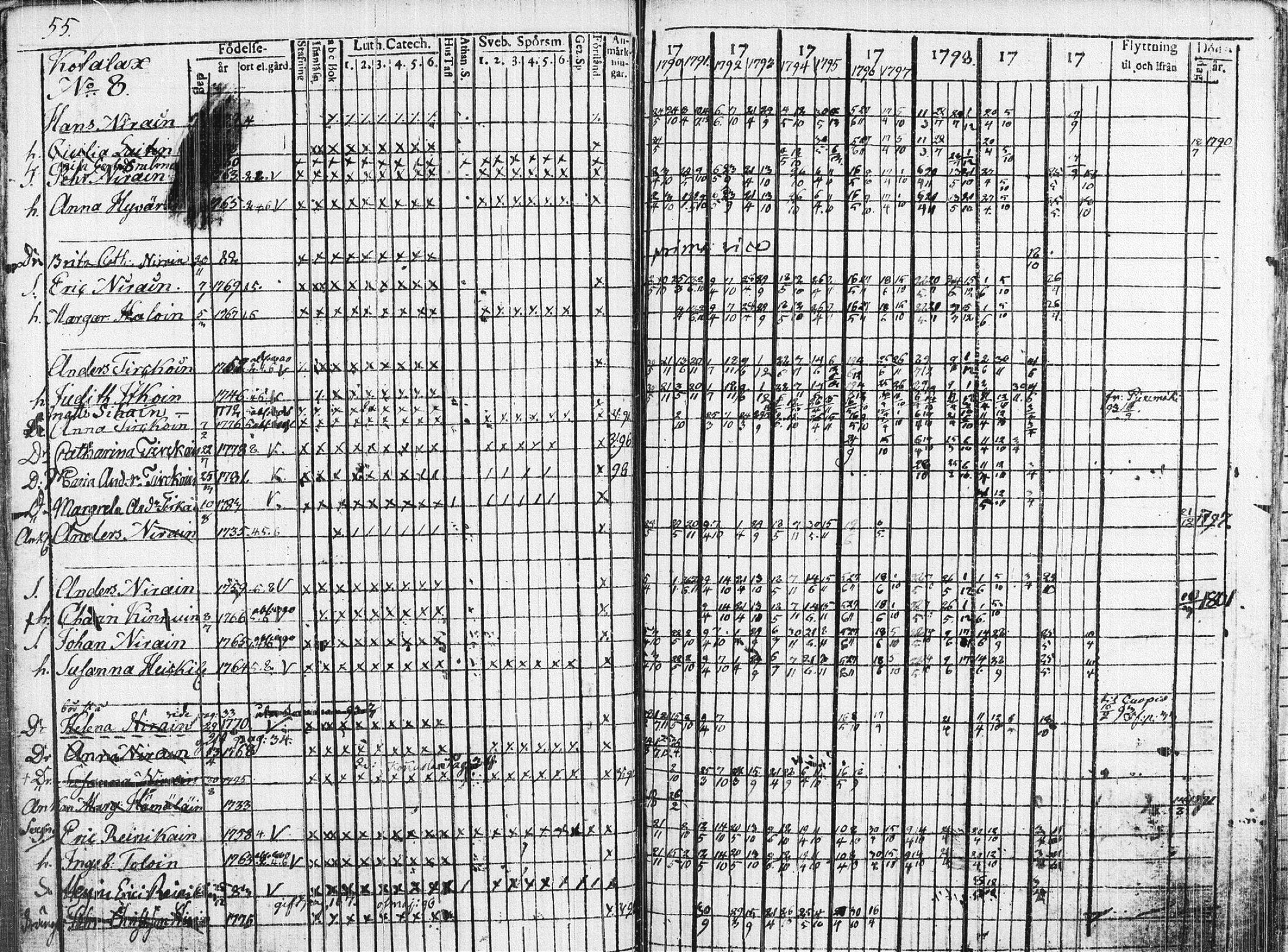 [ kuvat/167.jpg ]