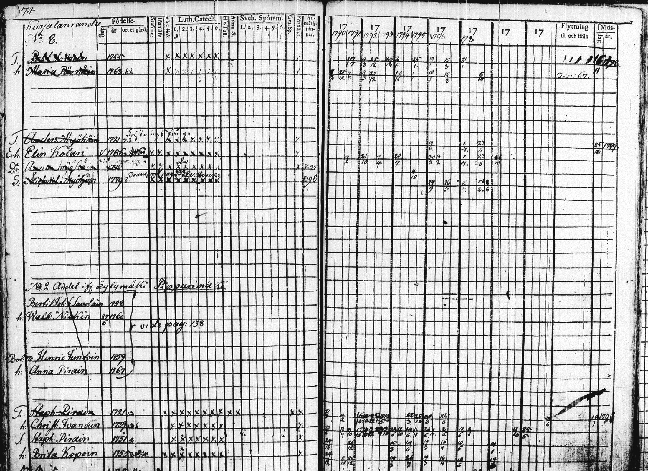 [ kuvat/219.jpg ]