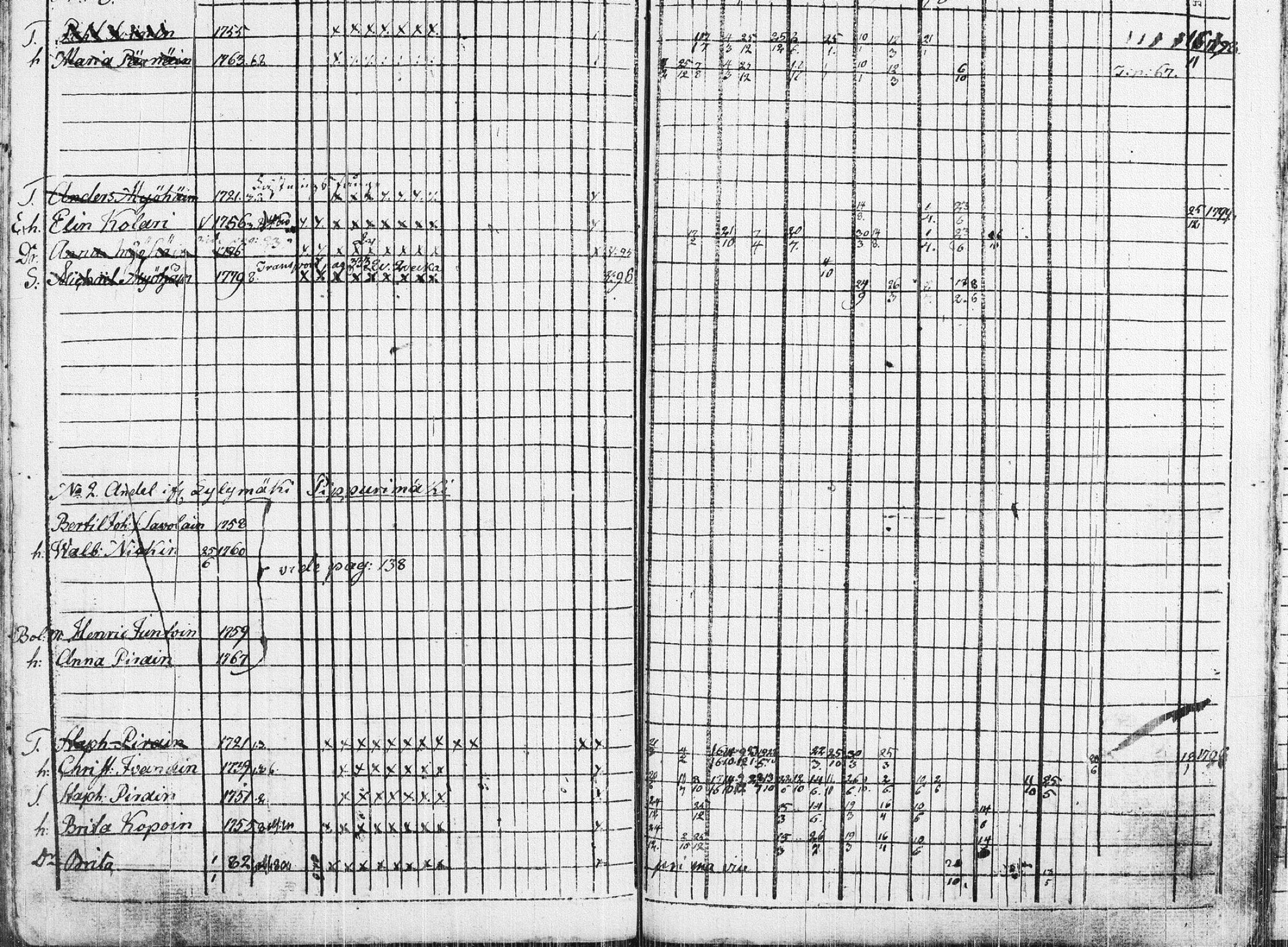 [ kuvat/221.jpg ]