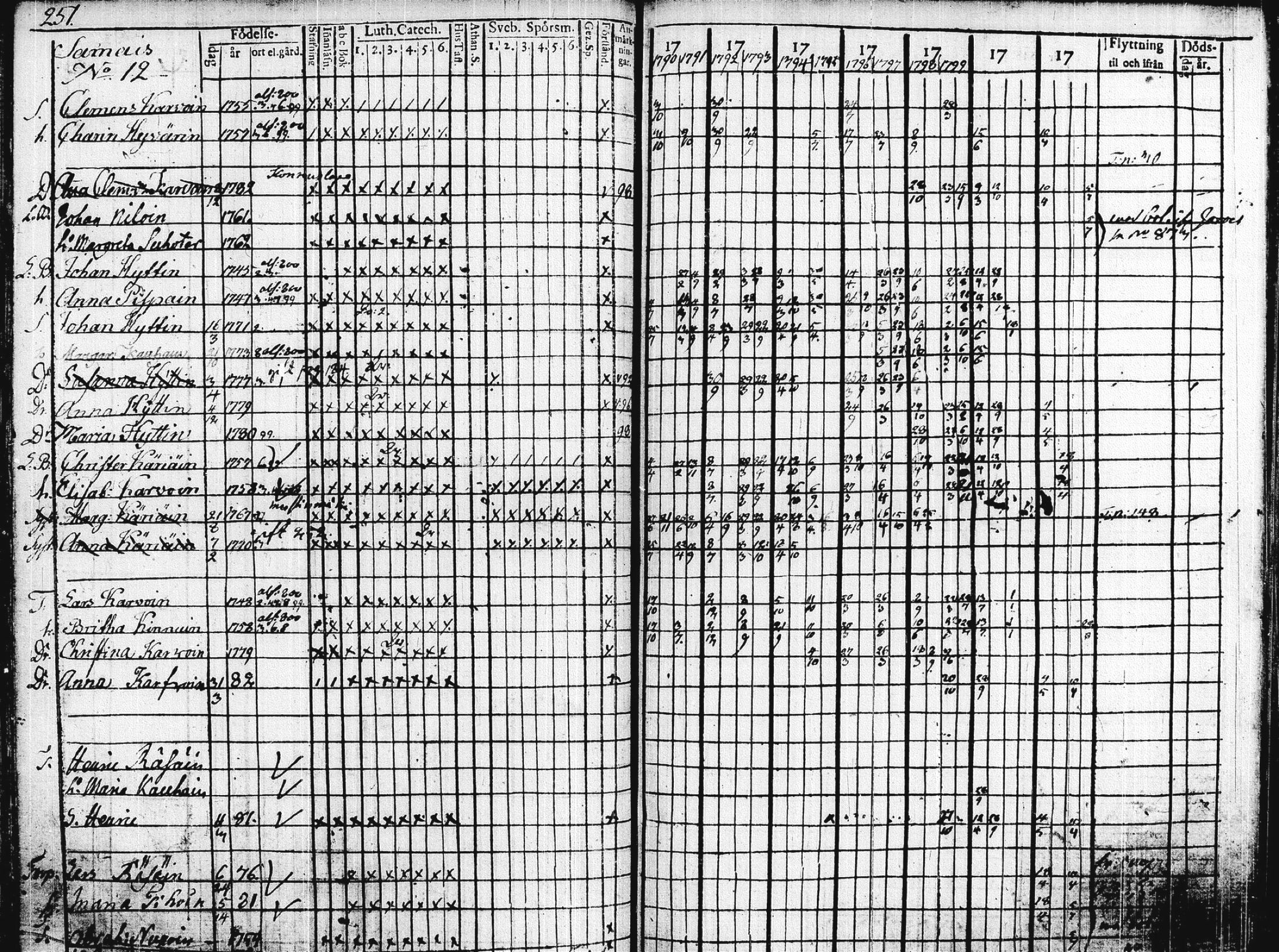 [ kuvat/471.jpg ]
