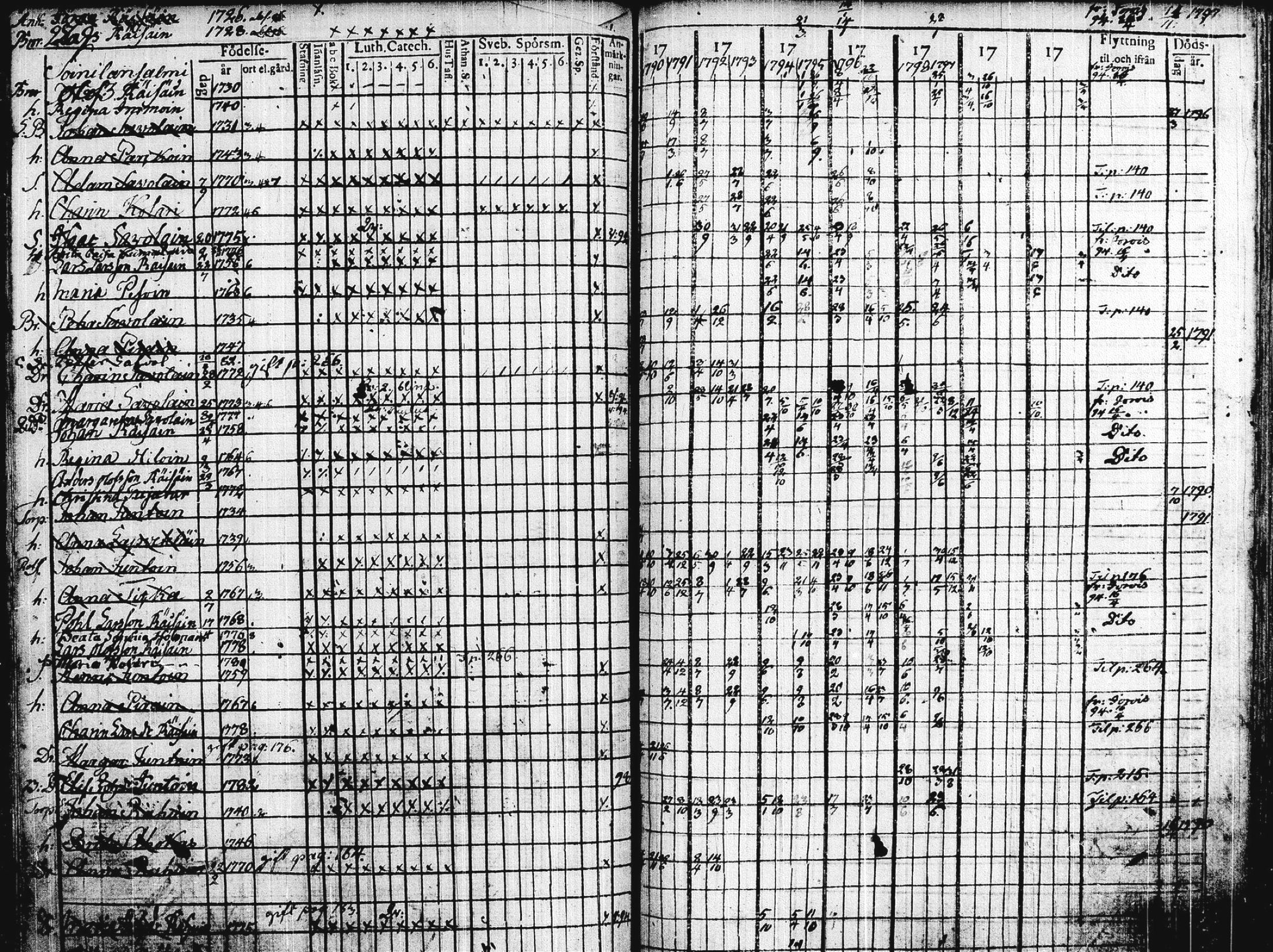 [ kuvat/525.jpg ]
