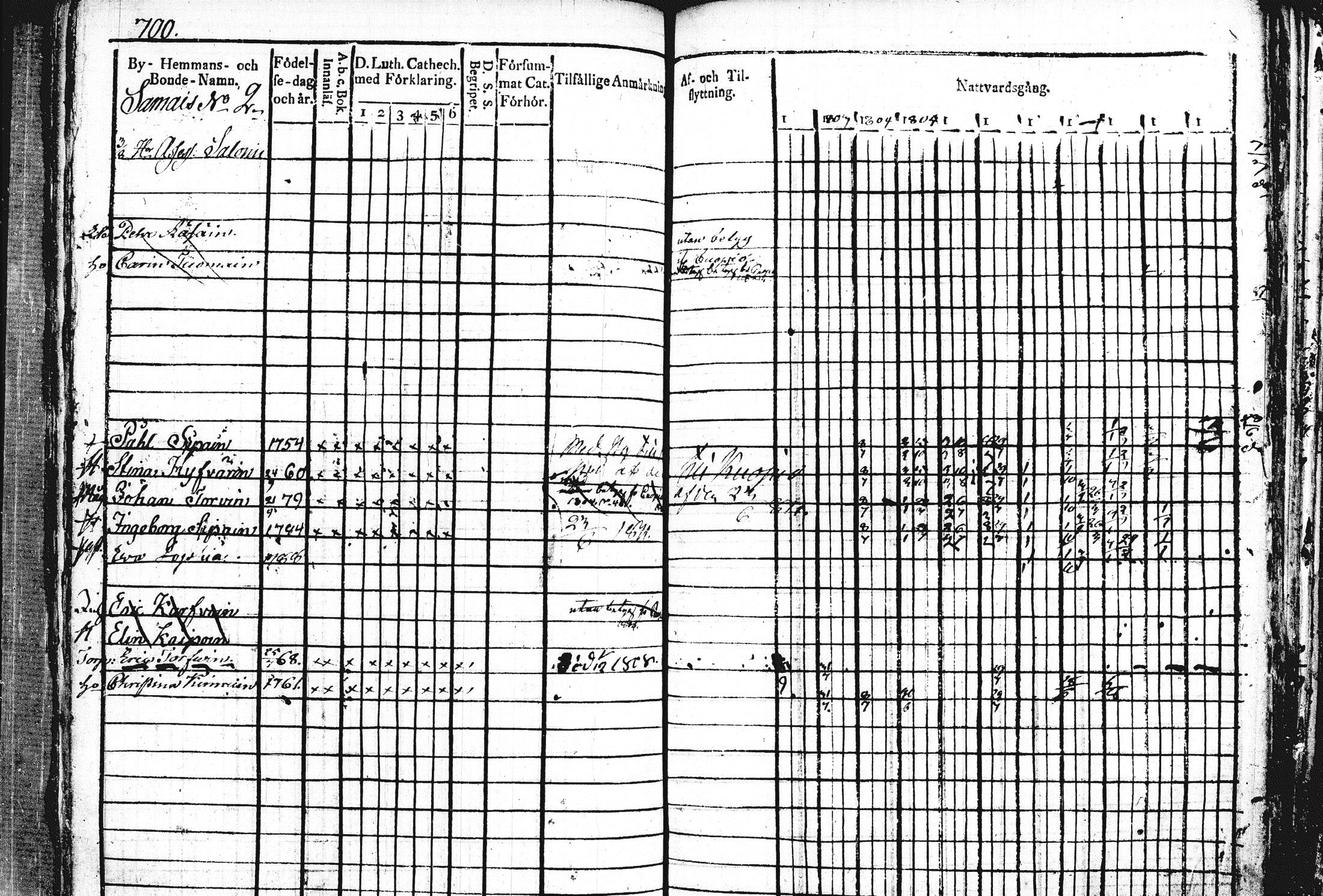 [ kuvat/222.jpg ]