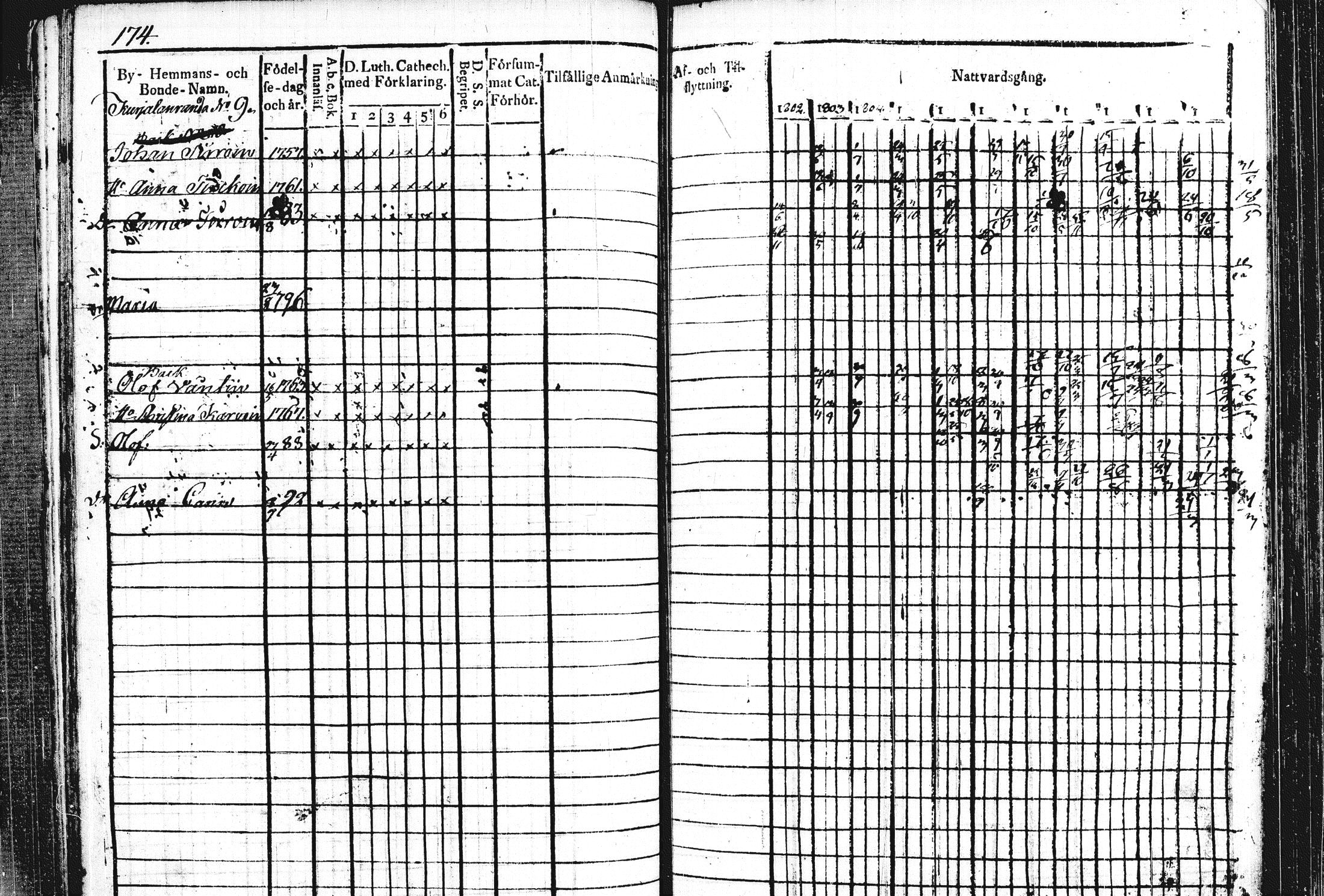 [ kuvat/191.jpg ]