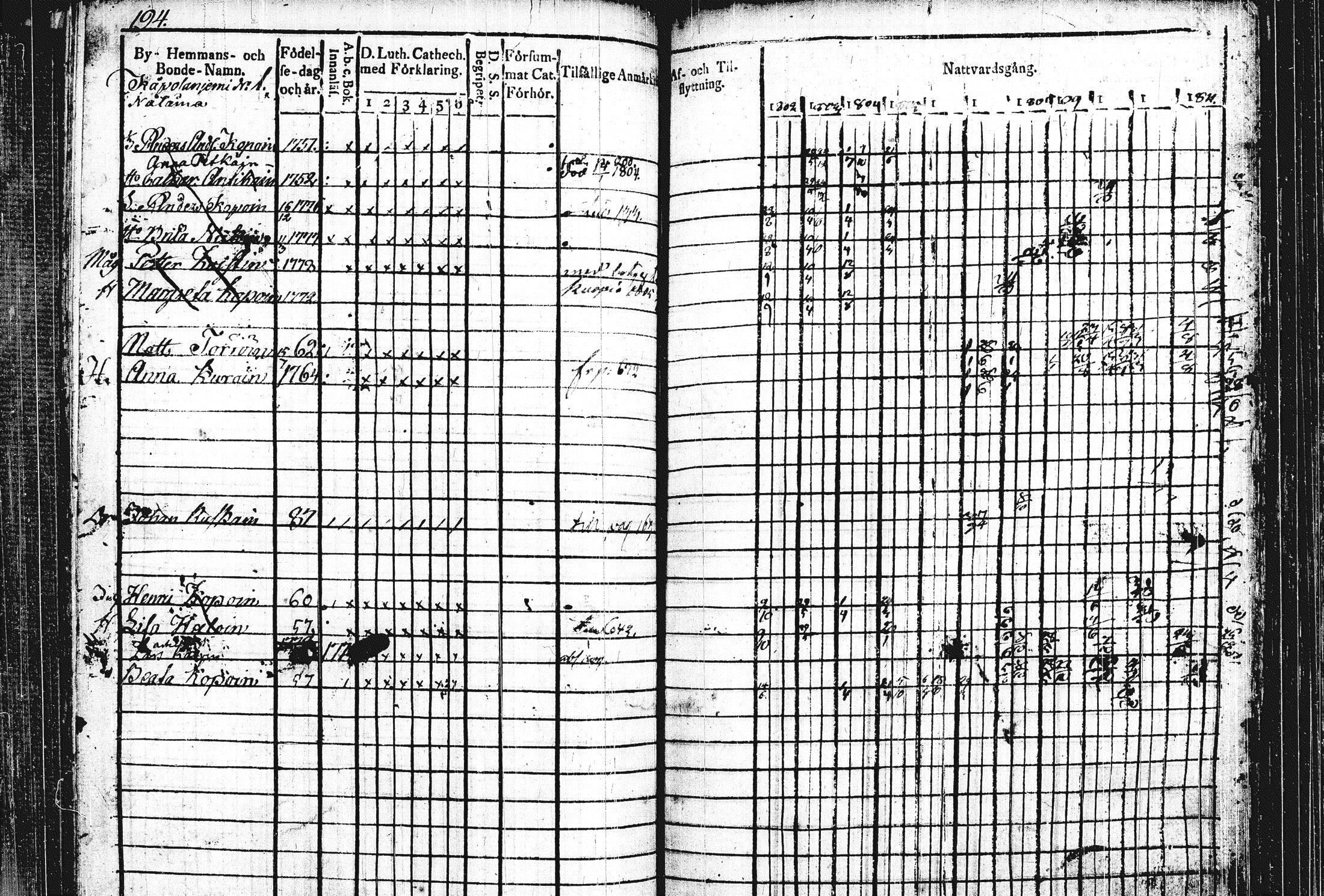 [ kuvat/212.jpg ]