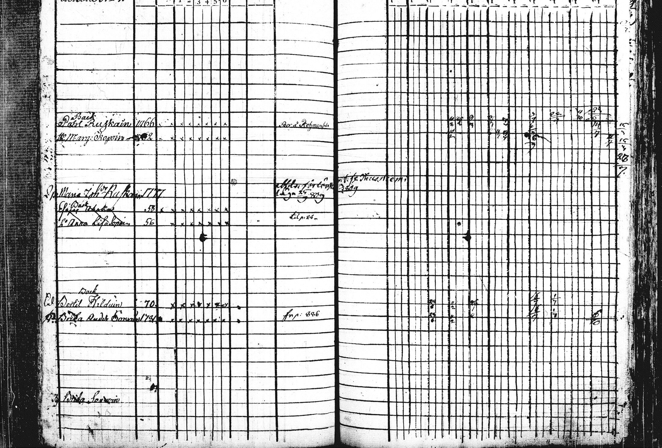 [ kuvat/464.jpg ]