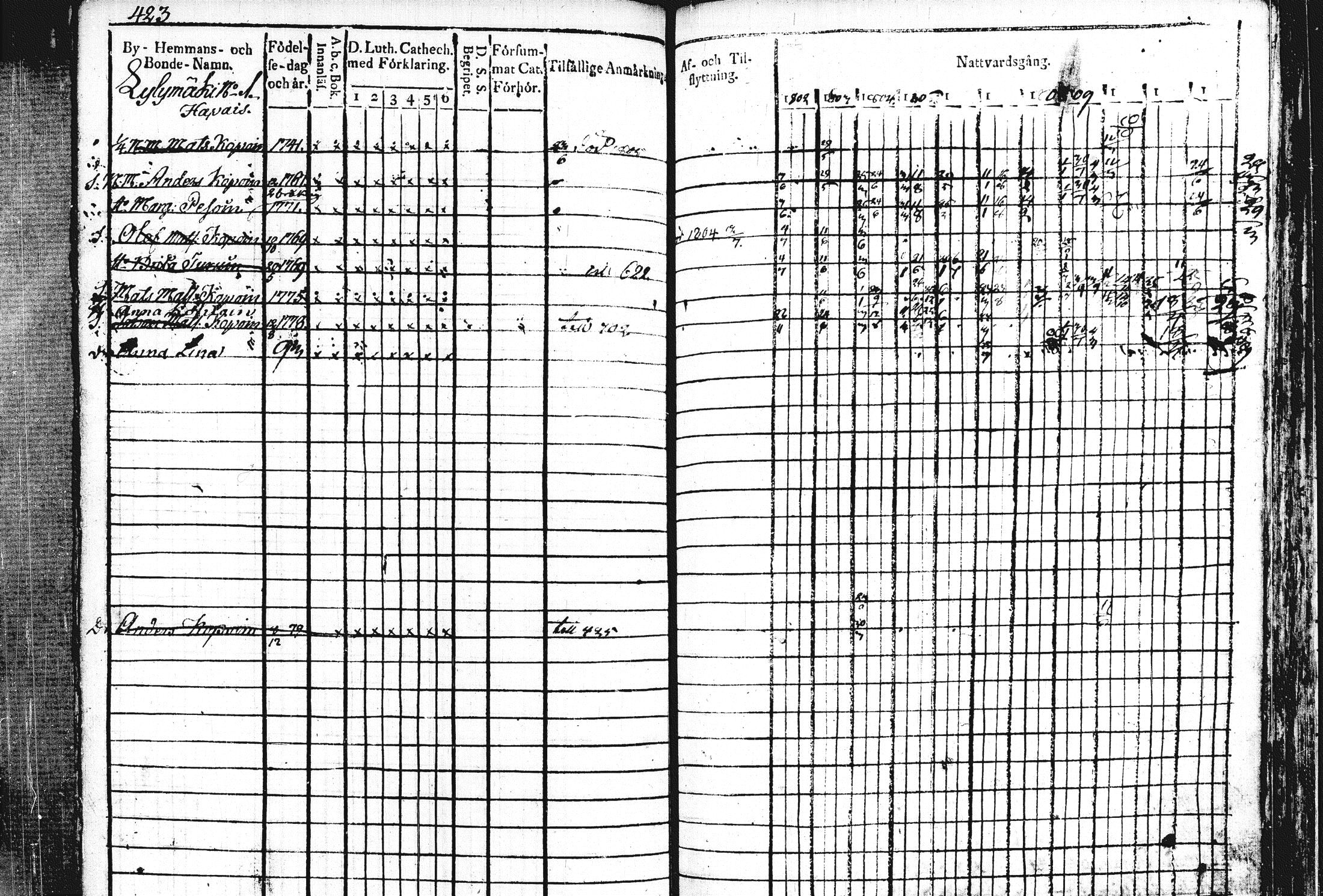 [ kuvat/470.jpg ]