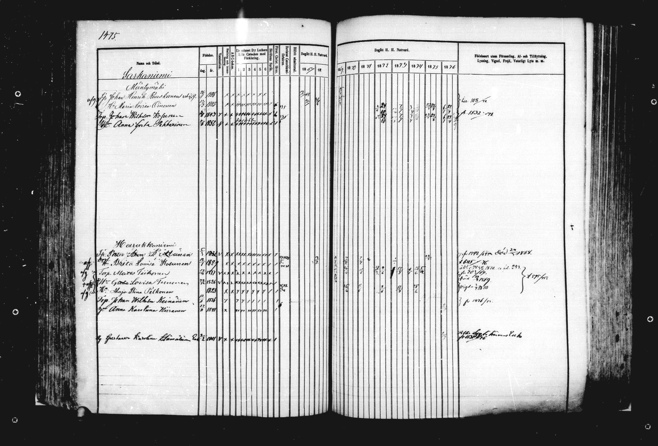 [ kuvat/1249.jpg ]