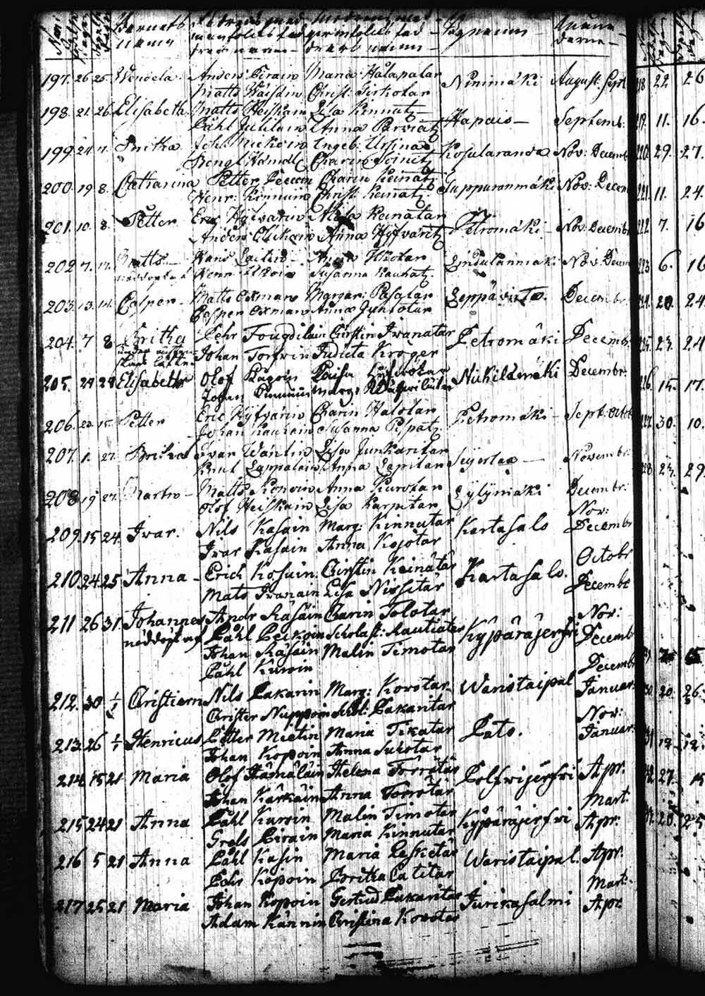 [ kuvat/152.jpg ]