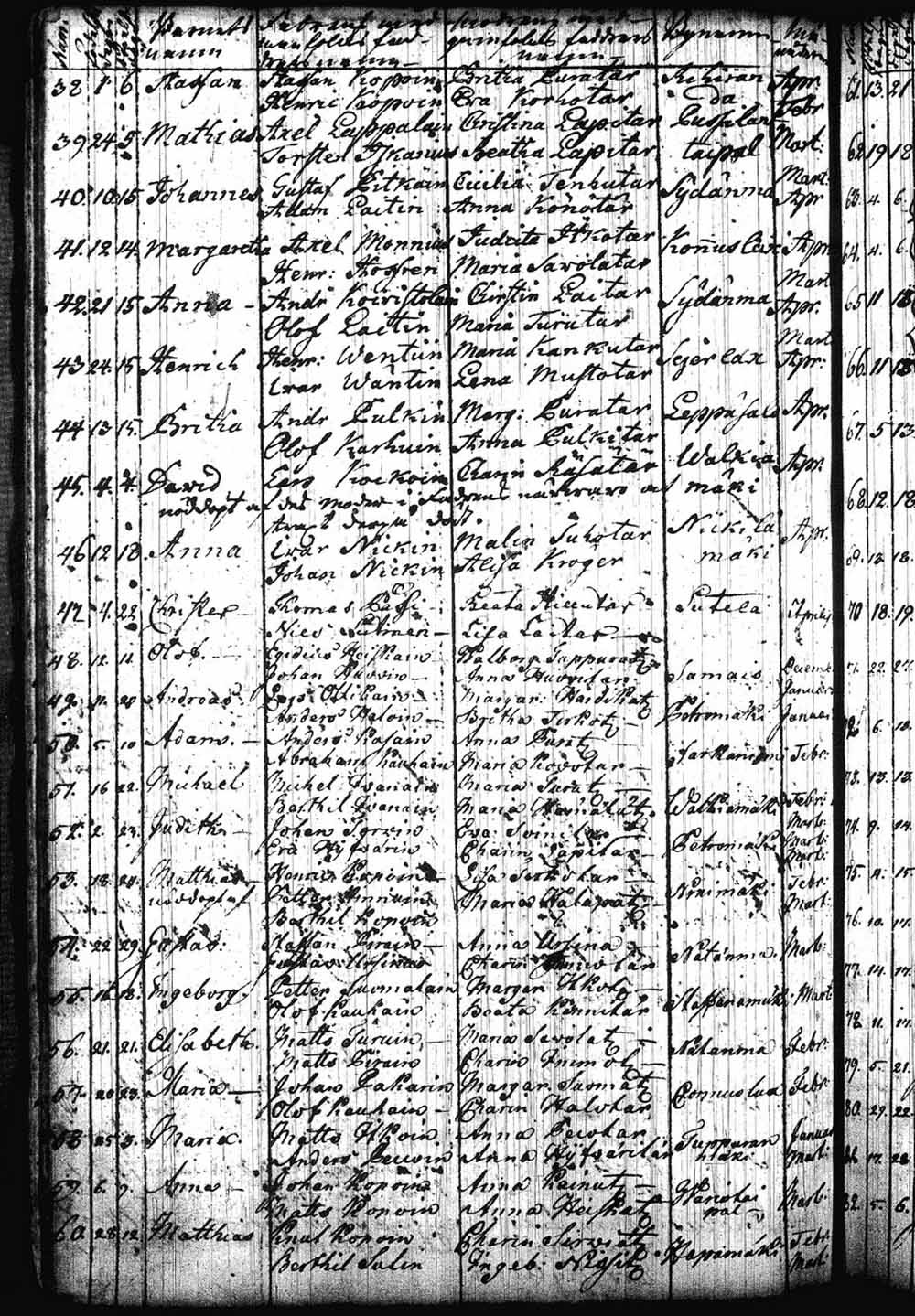 [ kuvat/156.jpg ]
