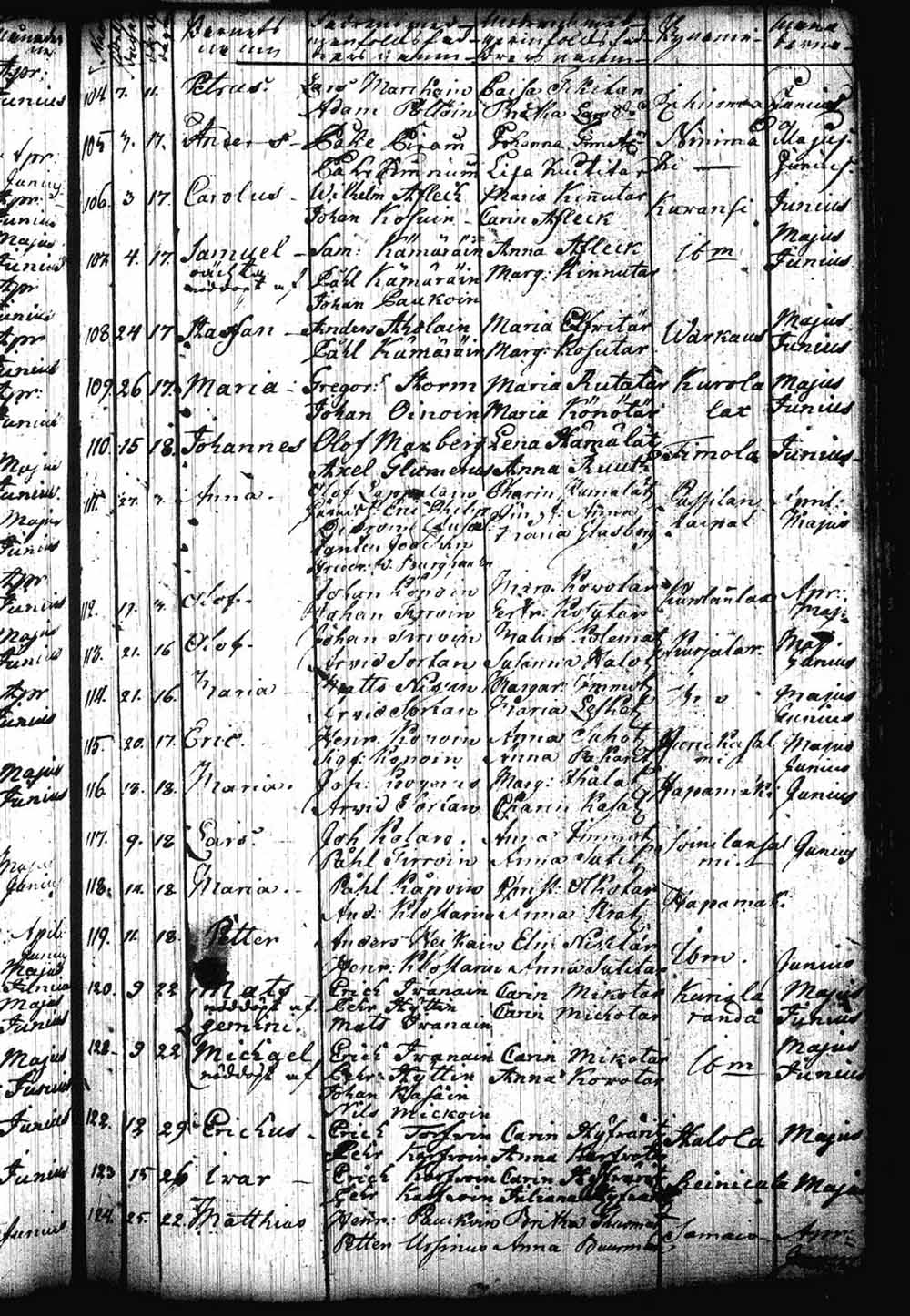 [ kuvat/159.jpg ]
