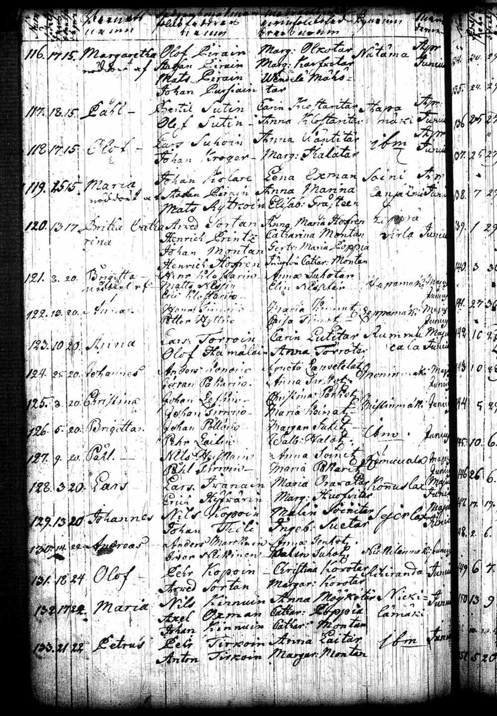 [ kuvat/172.jpg ]