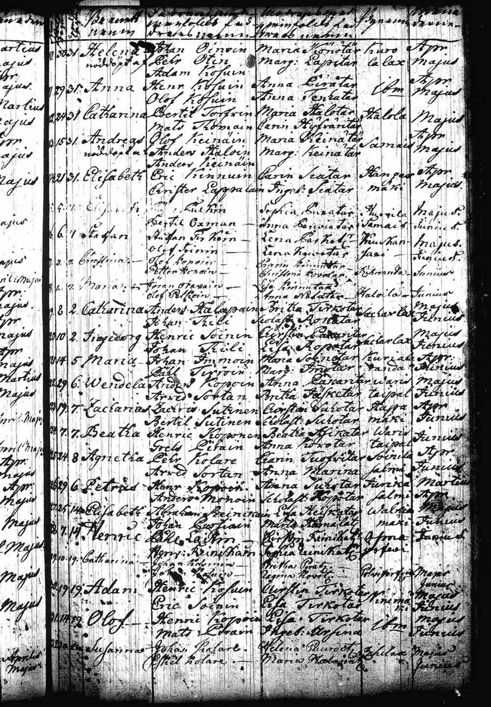 [ kuvat/185.jpg ]