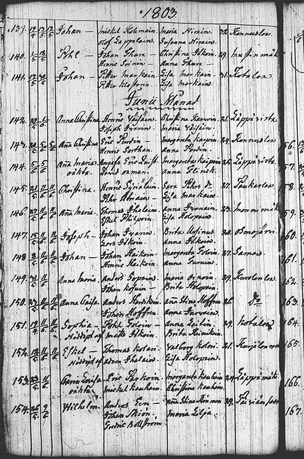 [ kuvat/111.jpg ]