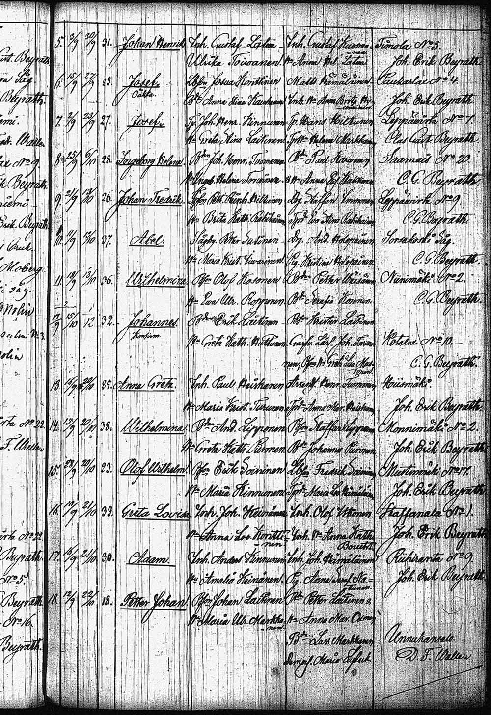 [ kuvat/1122.jpg ]