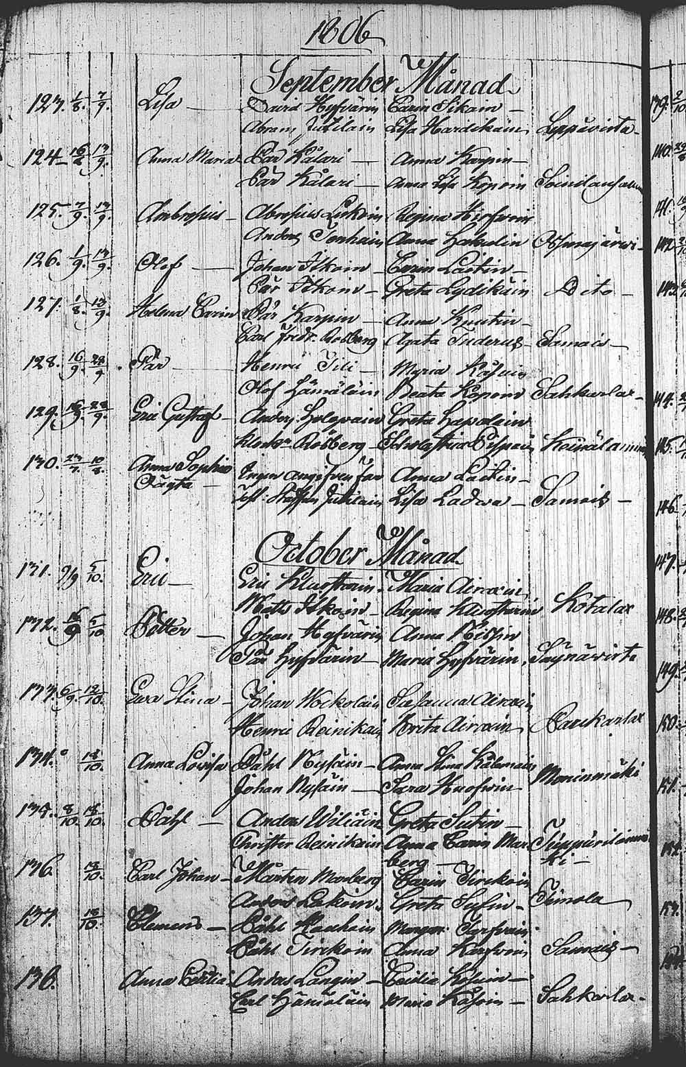 [ kuvat/169.jpg ]