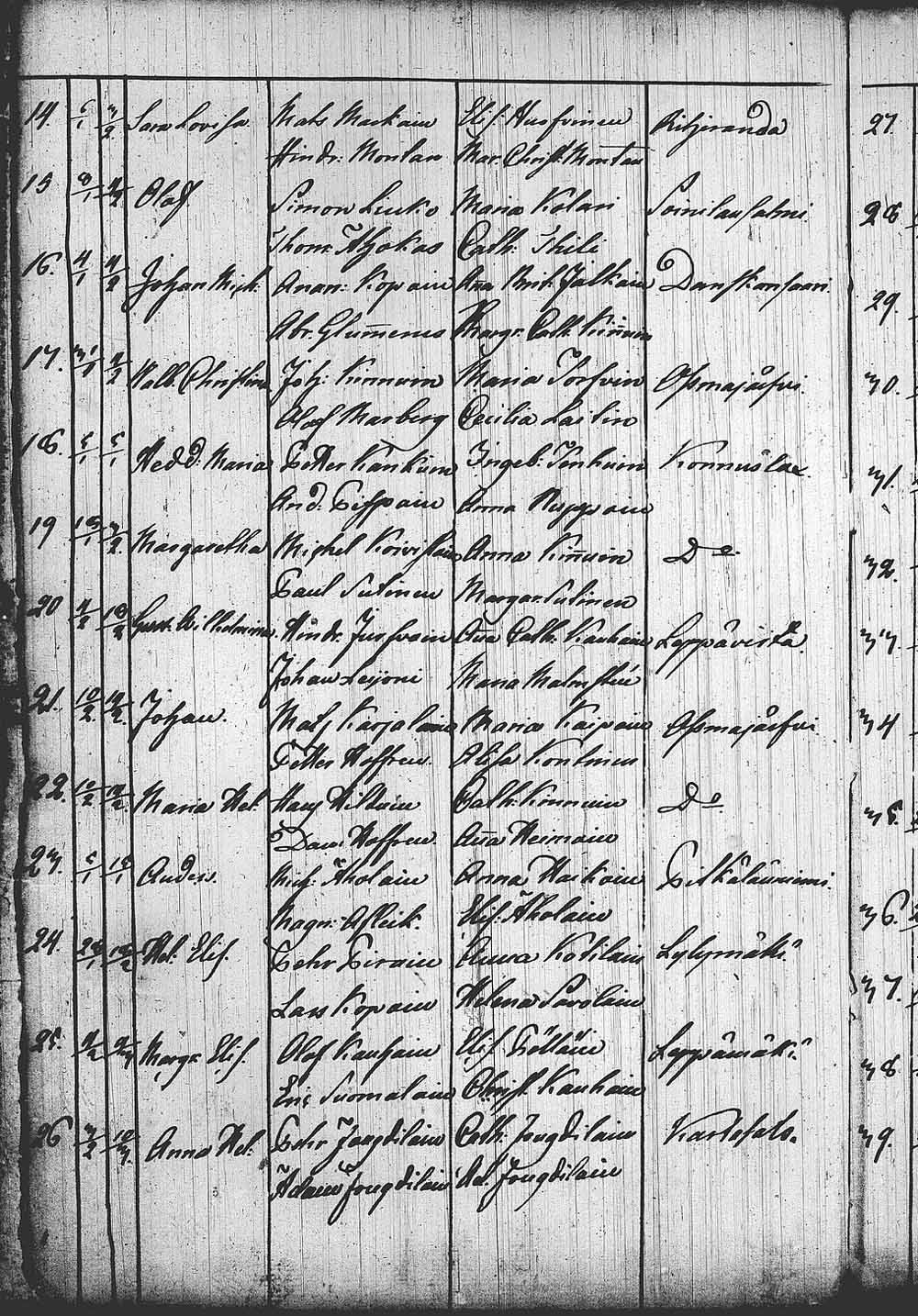 [ kuvat/220.jpg ]