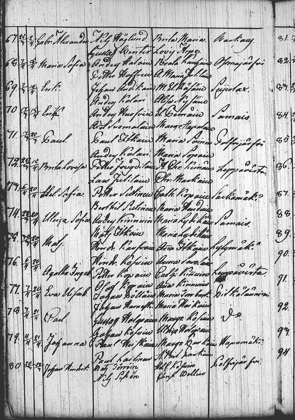 [ kuvat/224.jpg ]