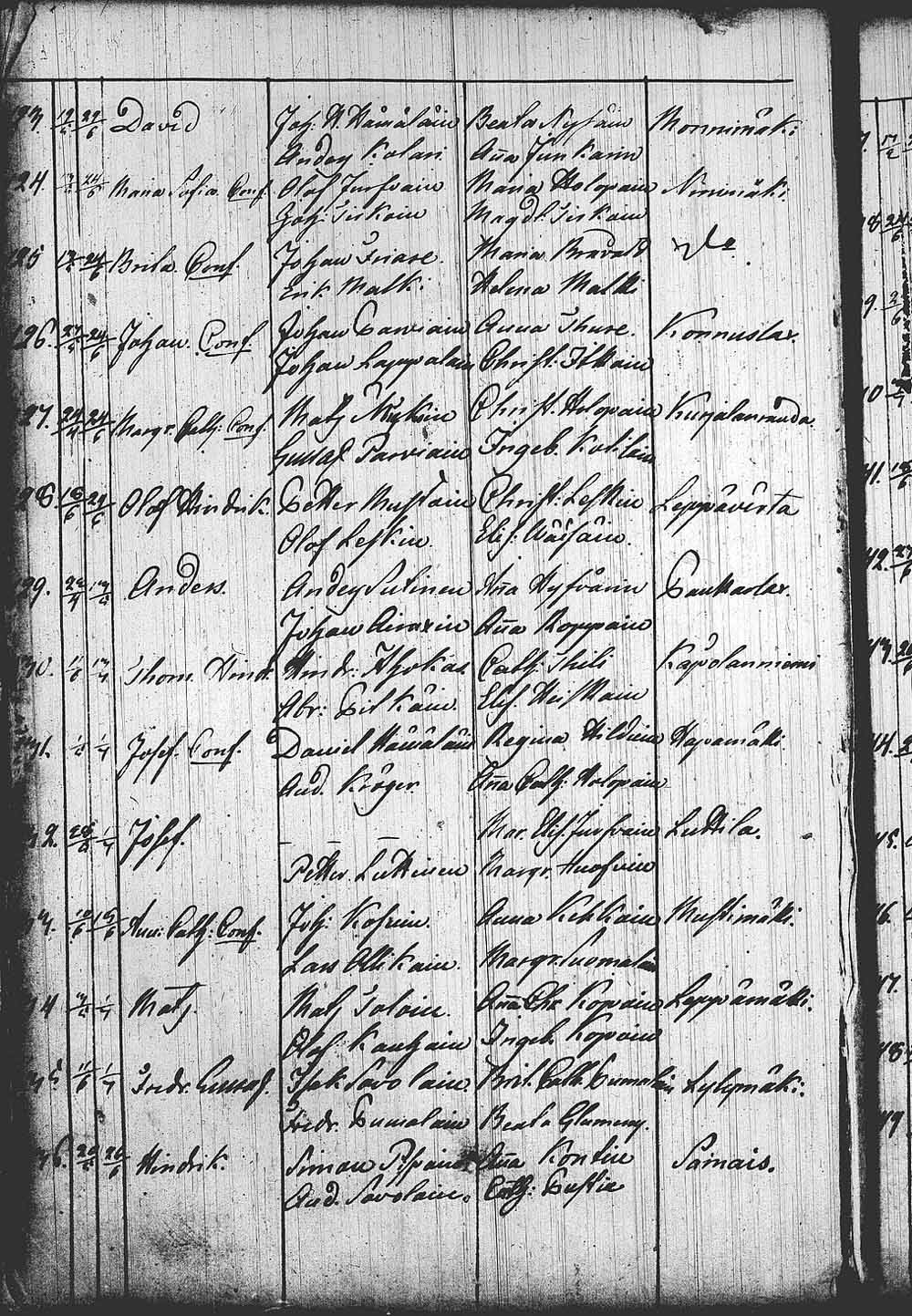 [ kuvat/228.jpg ]