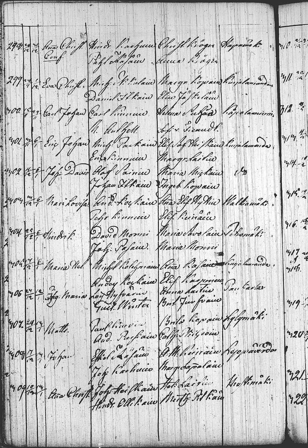 [ kuvat/242.jpg ]