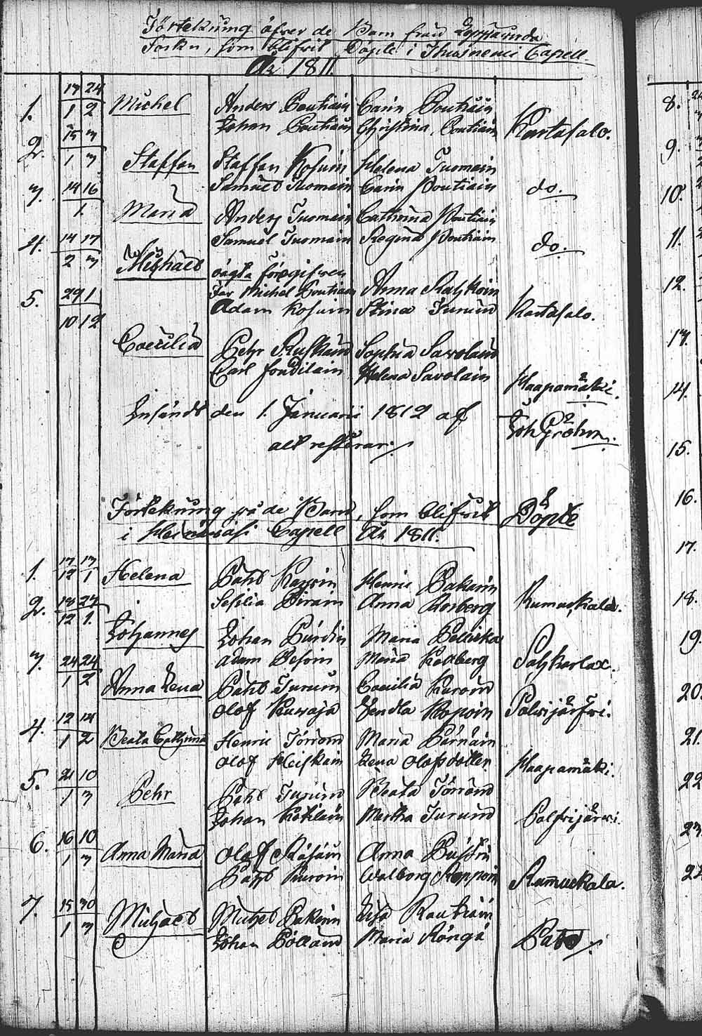 [ kuvat/270.jpg ]