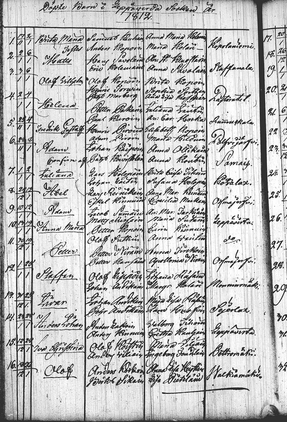 [ kuvat/274.jpg ]