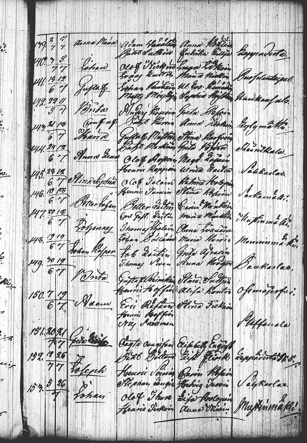[ kuvat/283.jpg ]