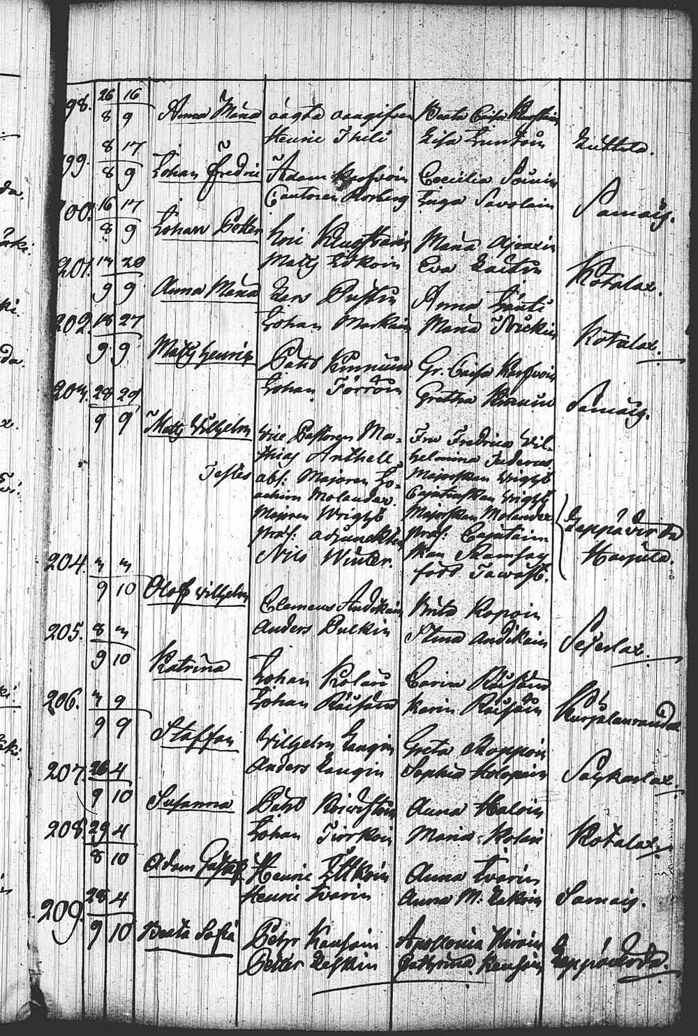 [ kuvat/287.jpg ]