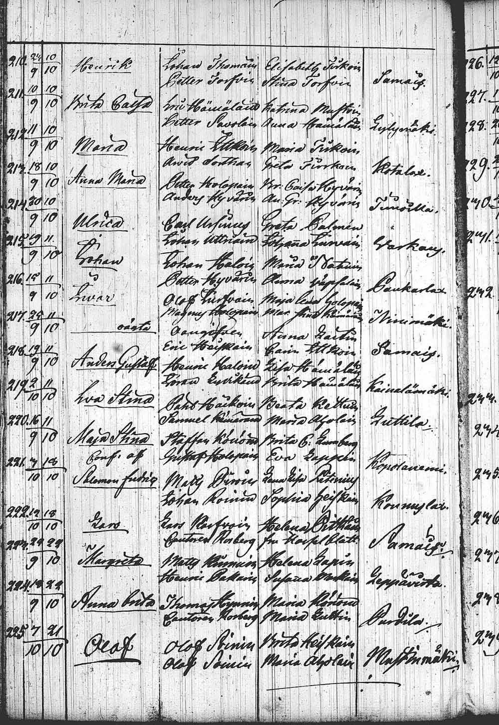 [ kuvat/288.jpg ]