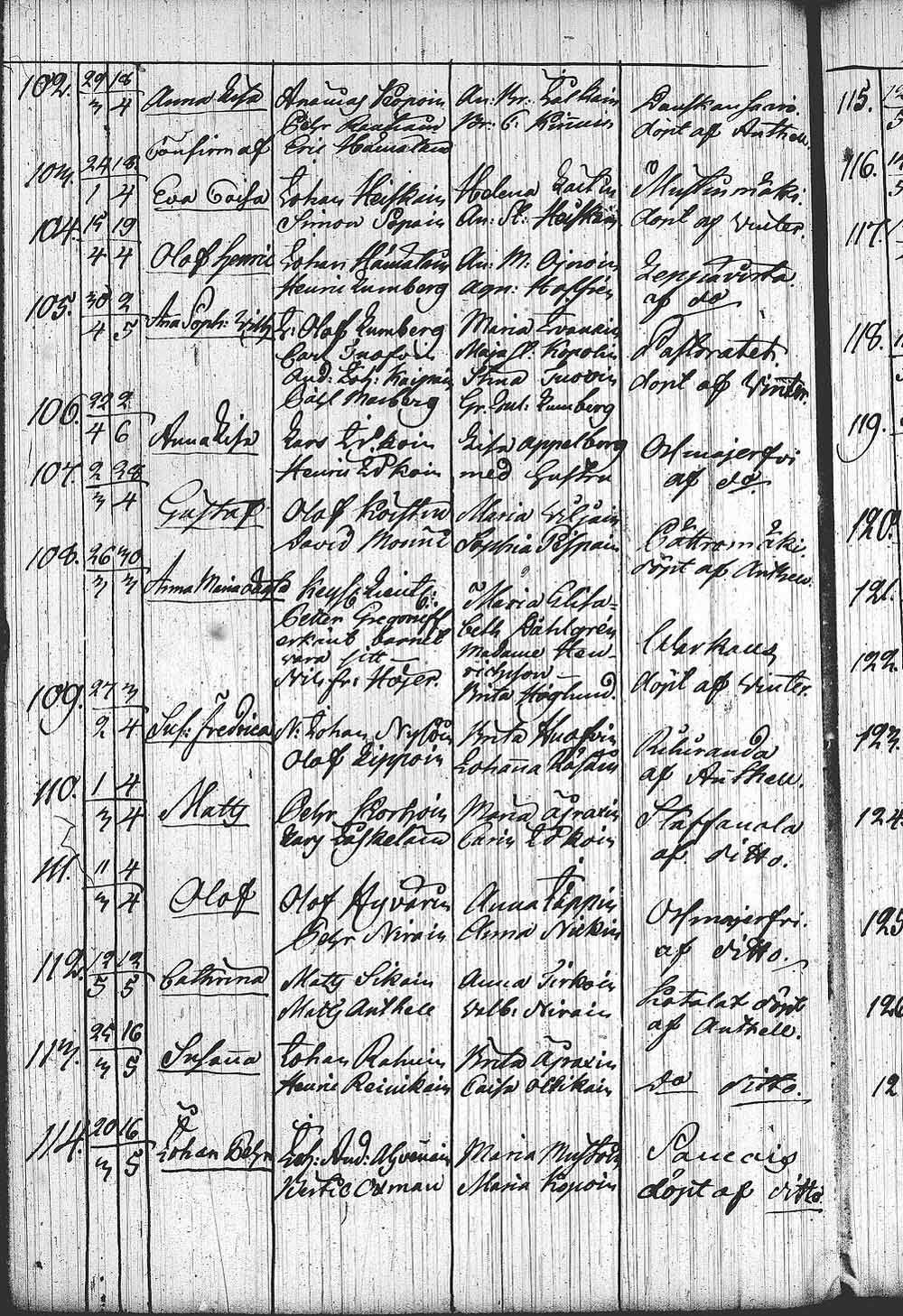 [ kuvat/304.jpg ]