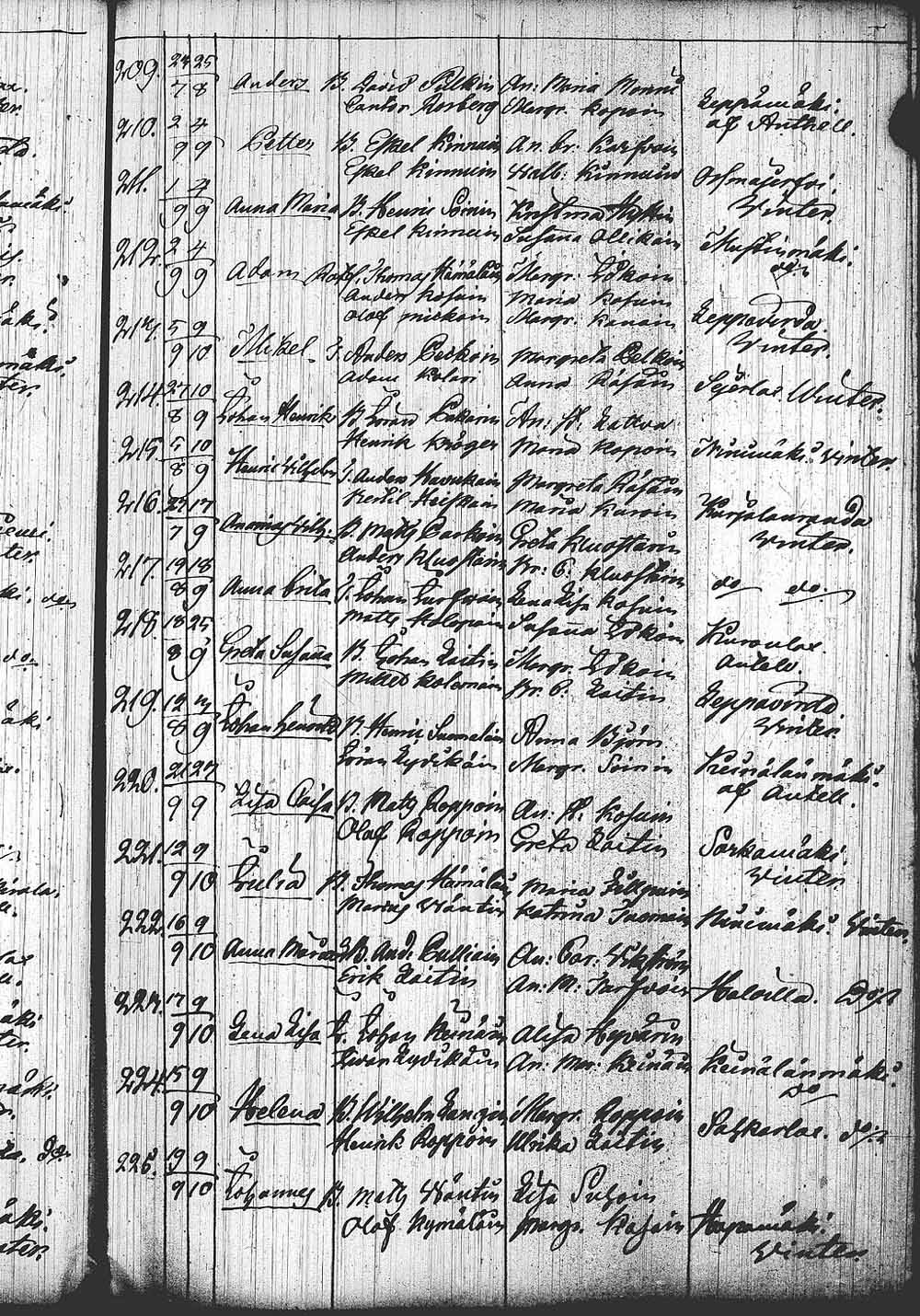 [ kuvat/333.jpg ]