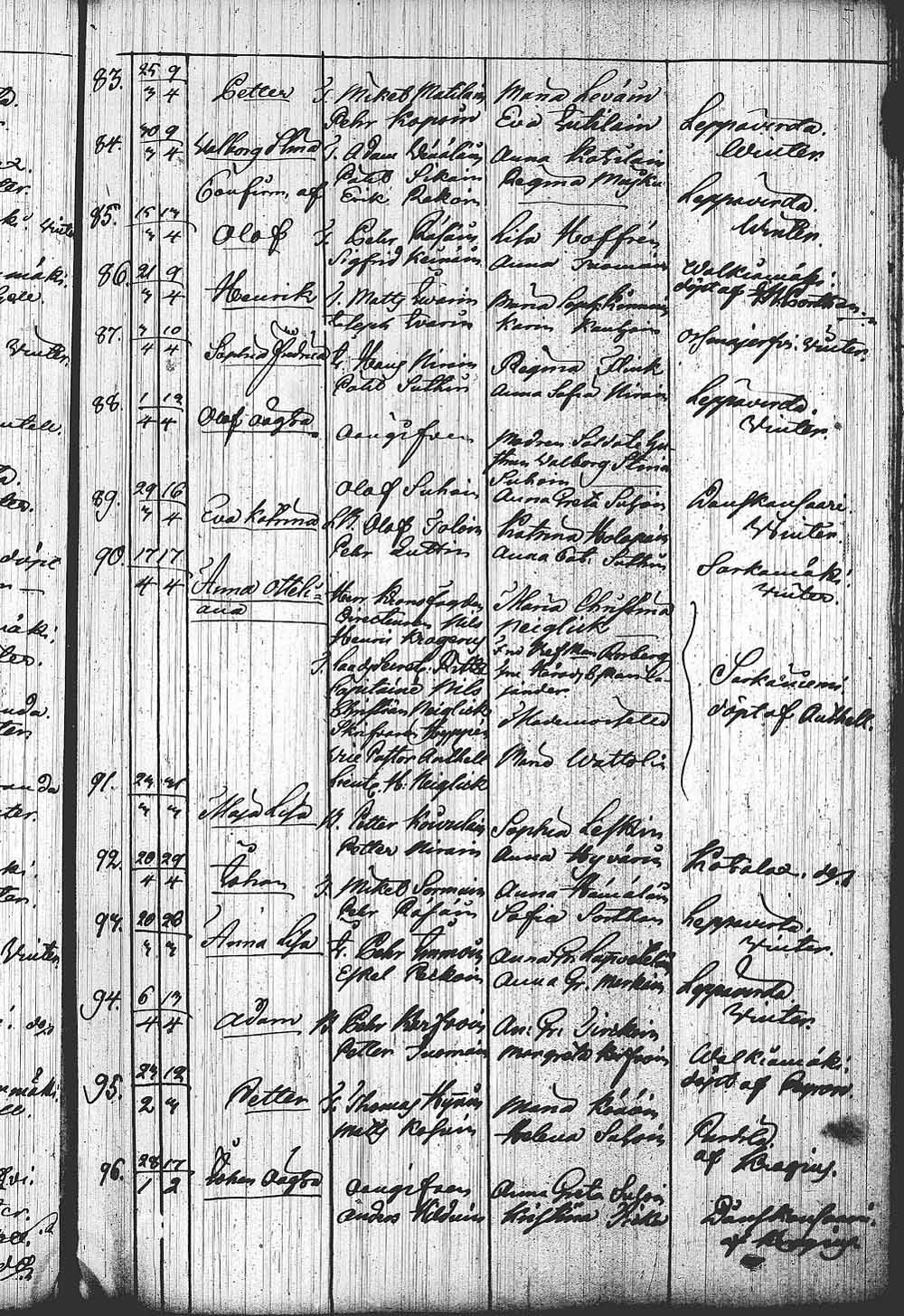 [ kuvat/347.jpg ]