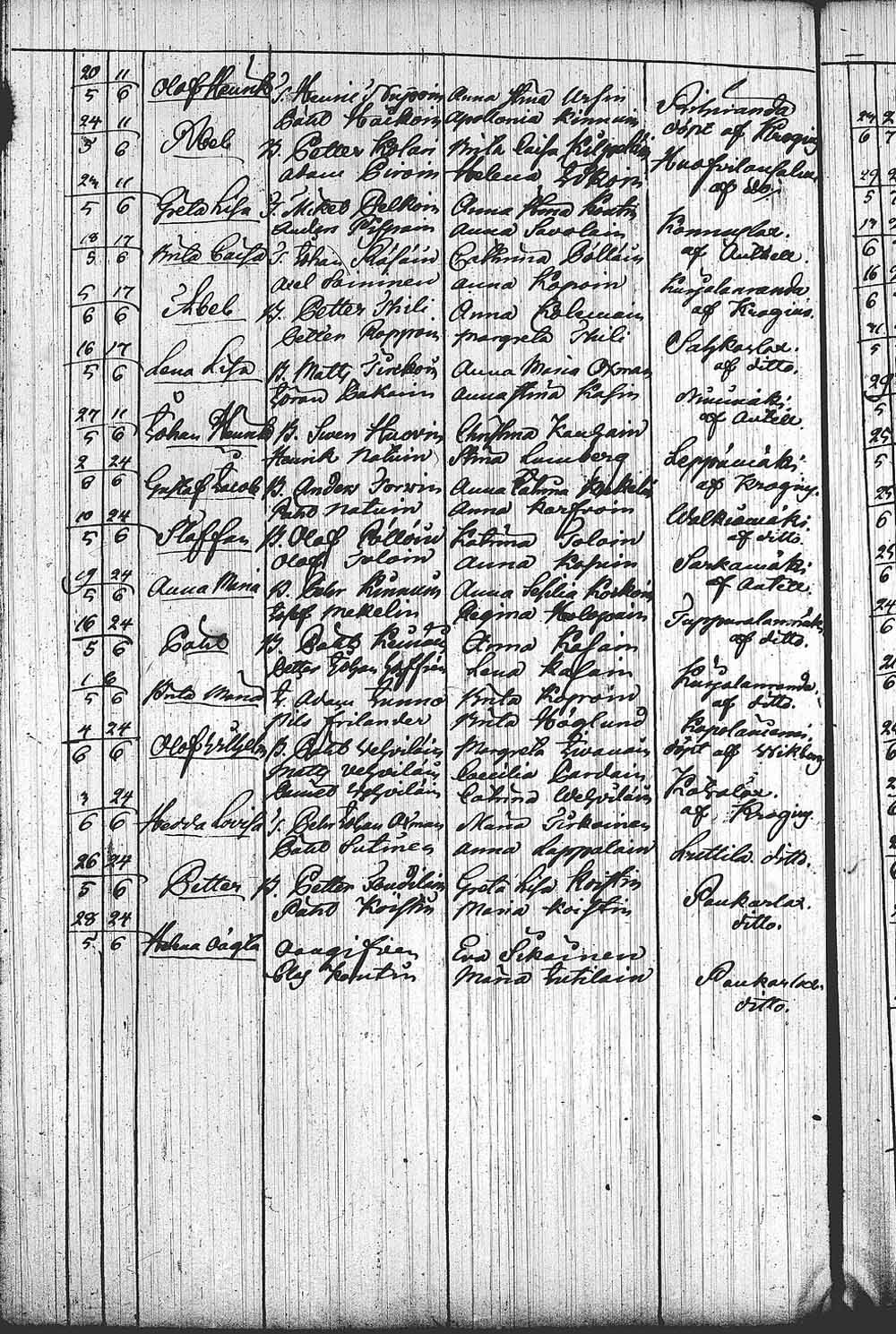 [ kuvat/350.jpg ]