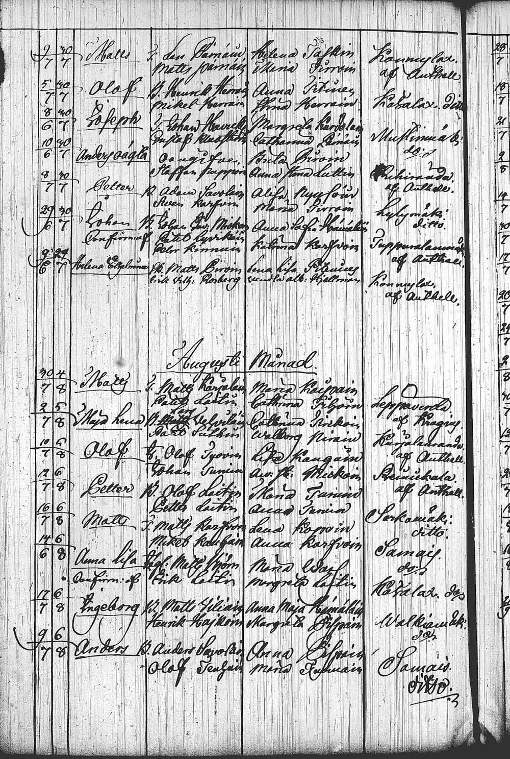 [ kuvat/352.jpg ]